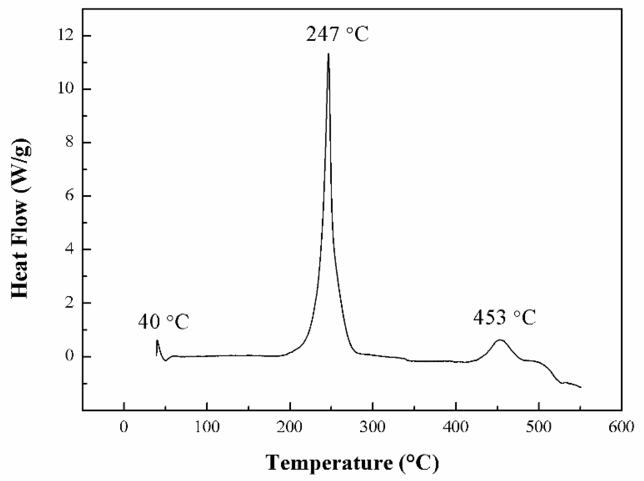 Polymers 13 02706 g008