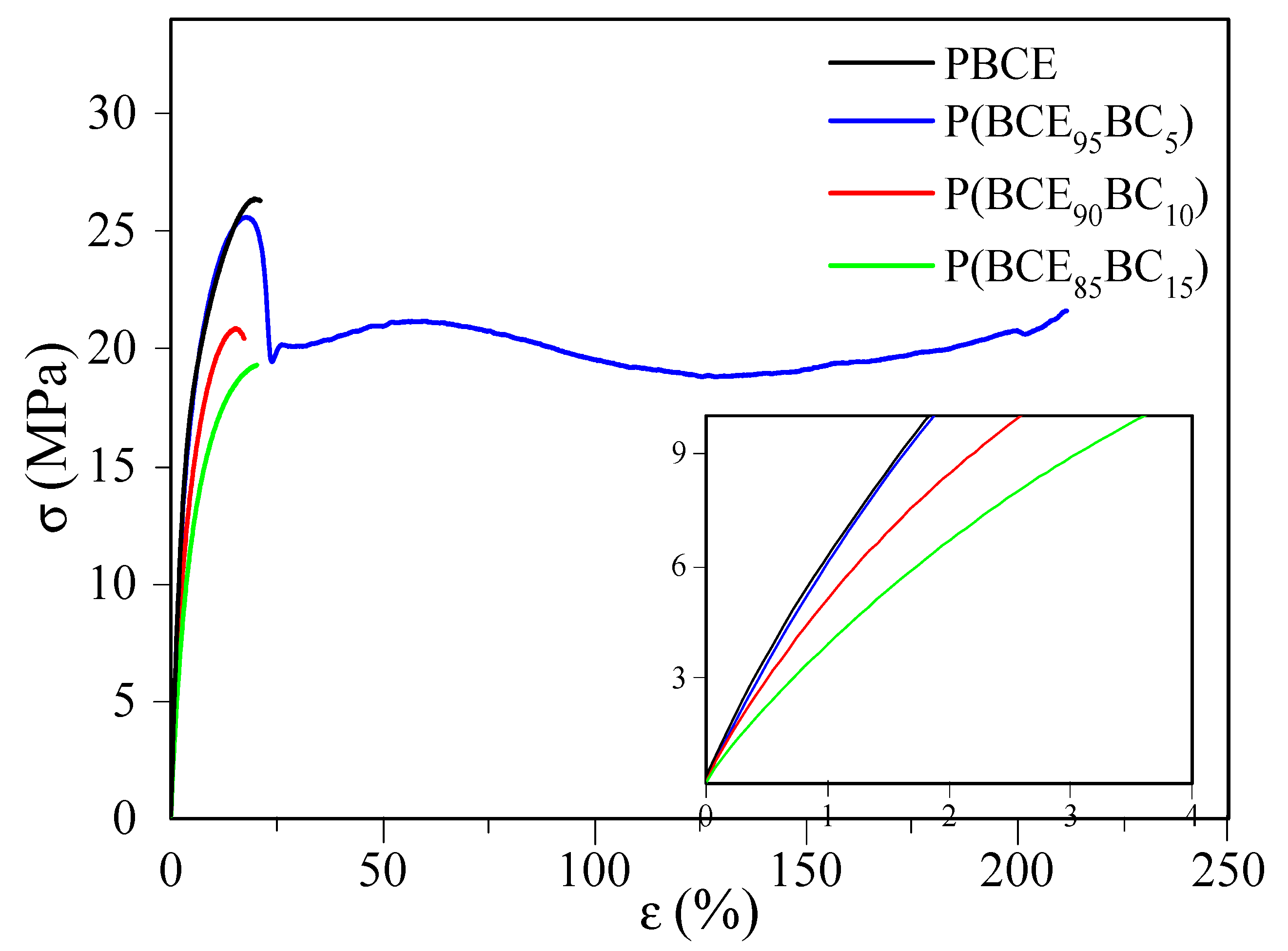 Polymers 13 02707 g005