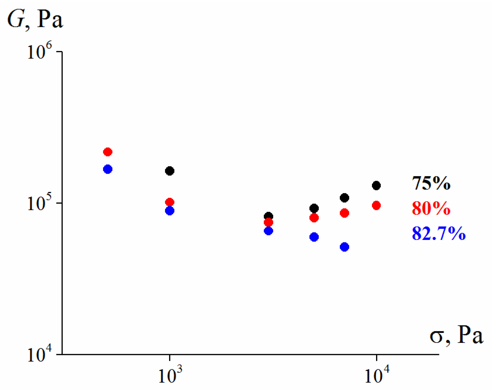 Polymers 13 02709 g010 550