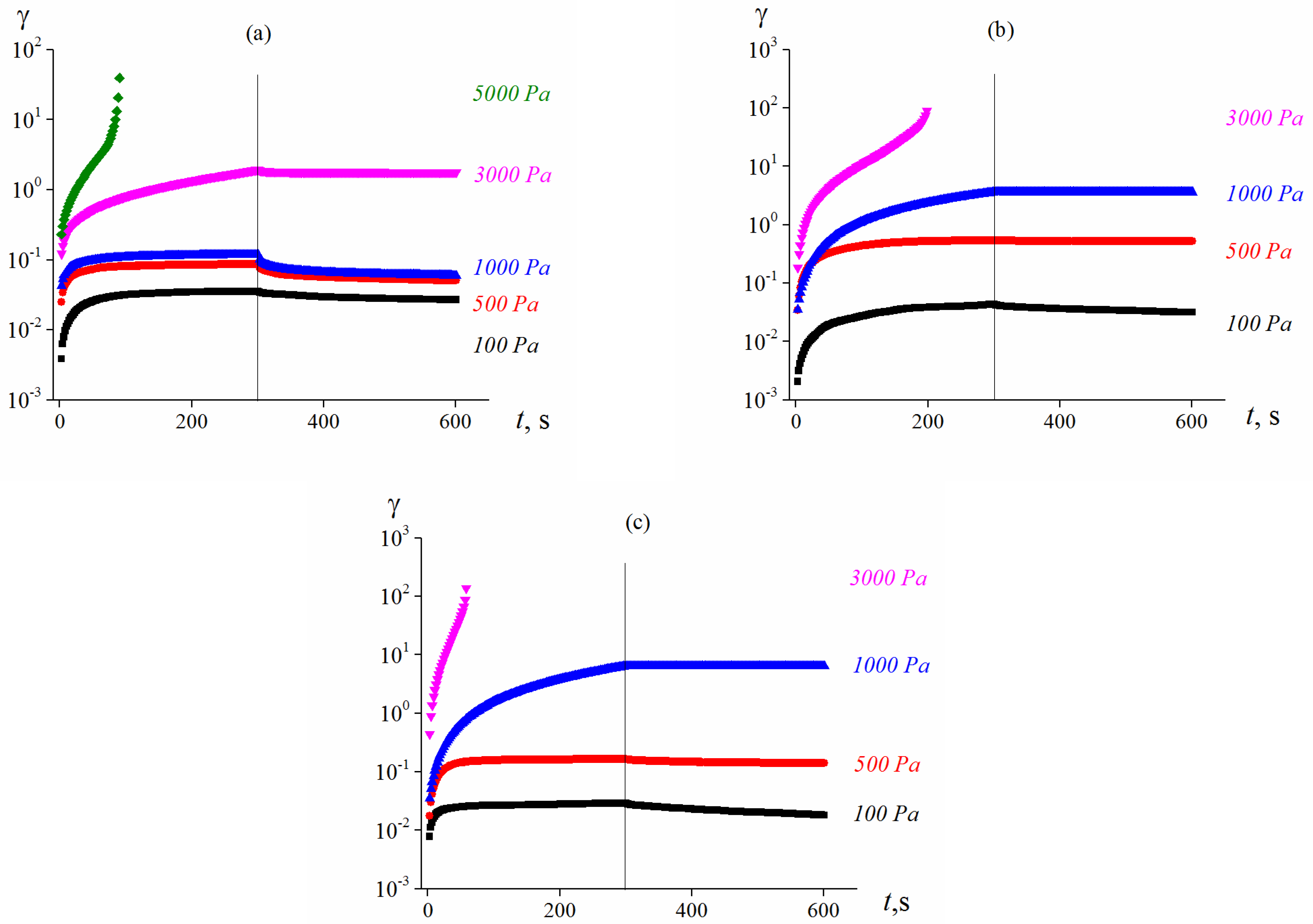 Polymers 13 02709 g012 550