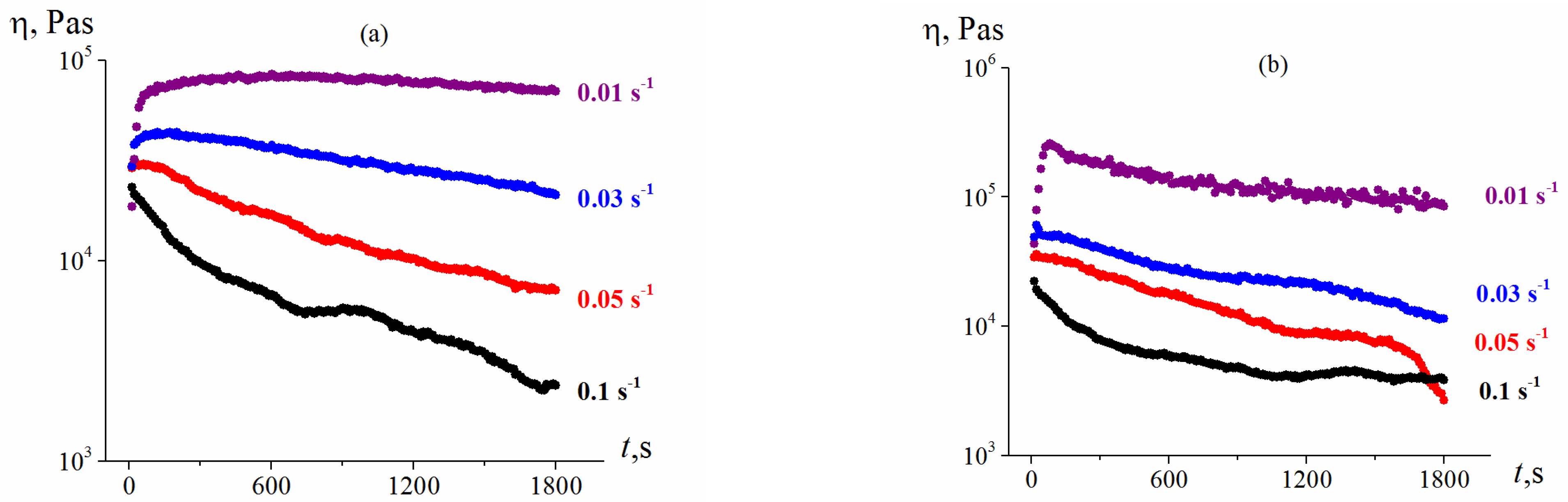 Polymers 13 02709 g014 550