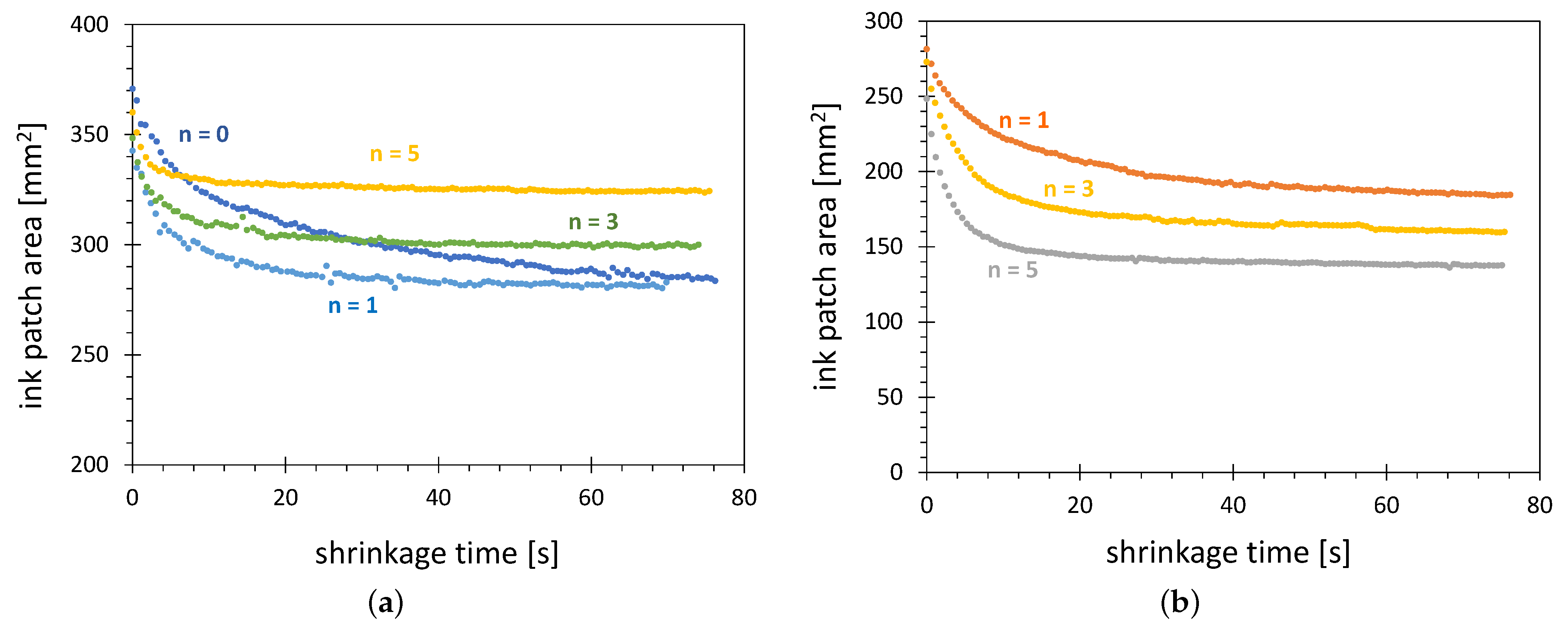 Polymers 13 02711 g009