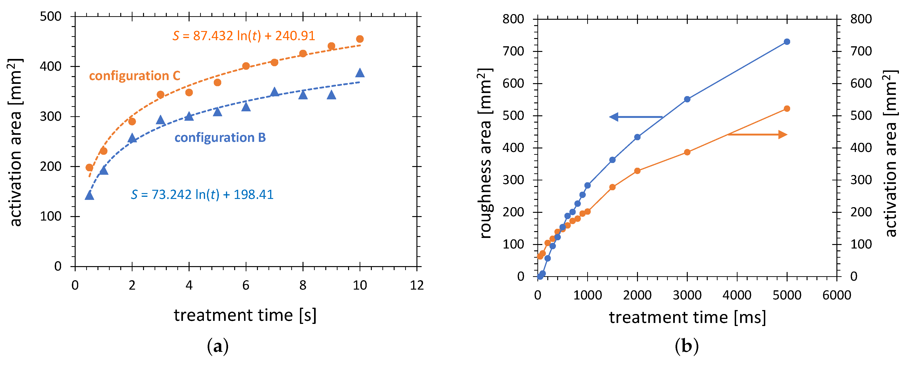 Polymers 13 02711 g011
