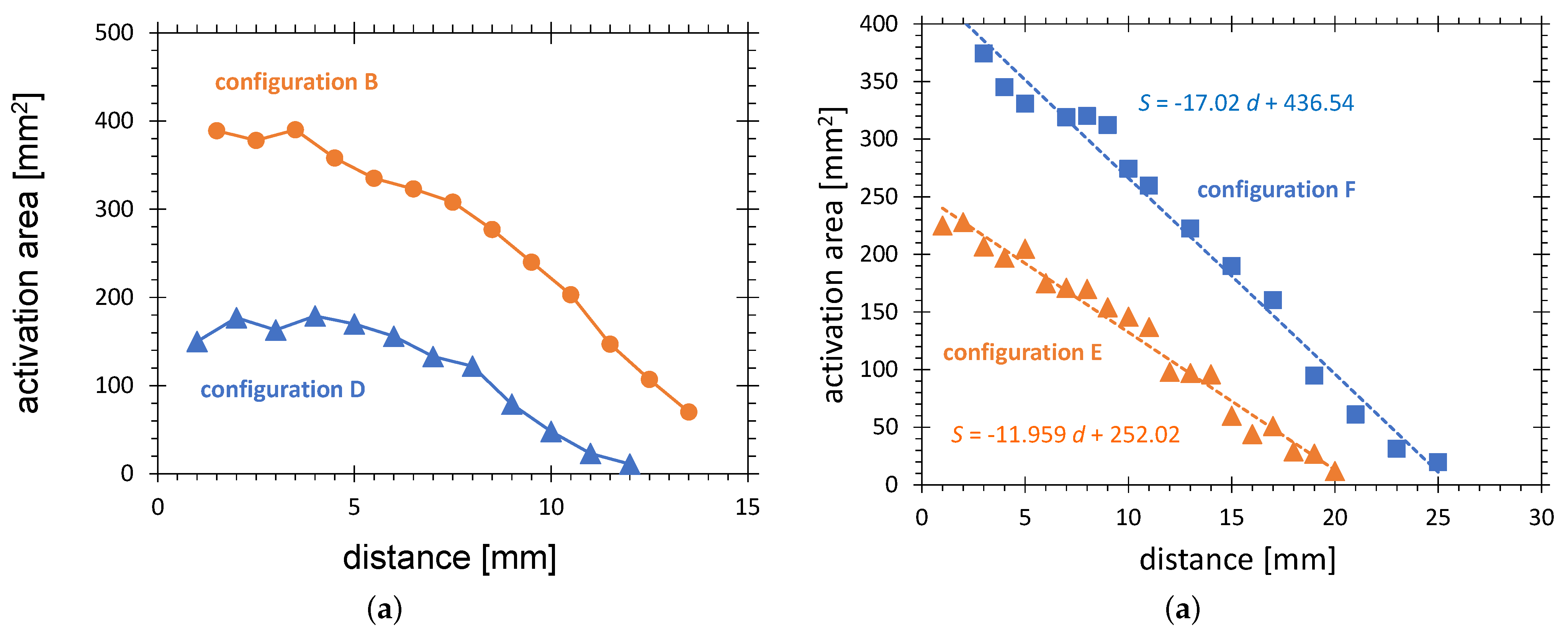 Polymers 13 02711 g013
