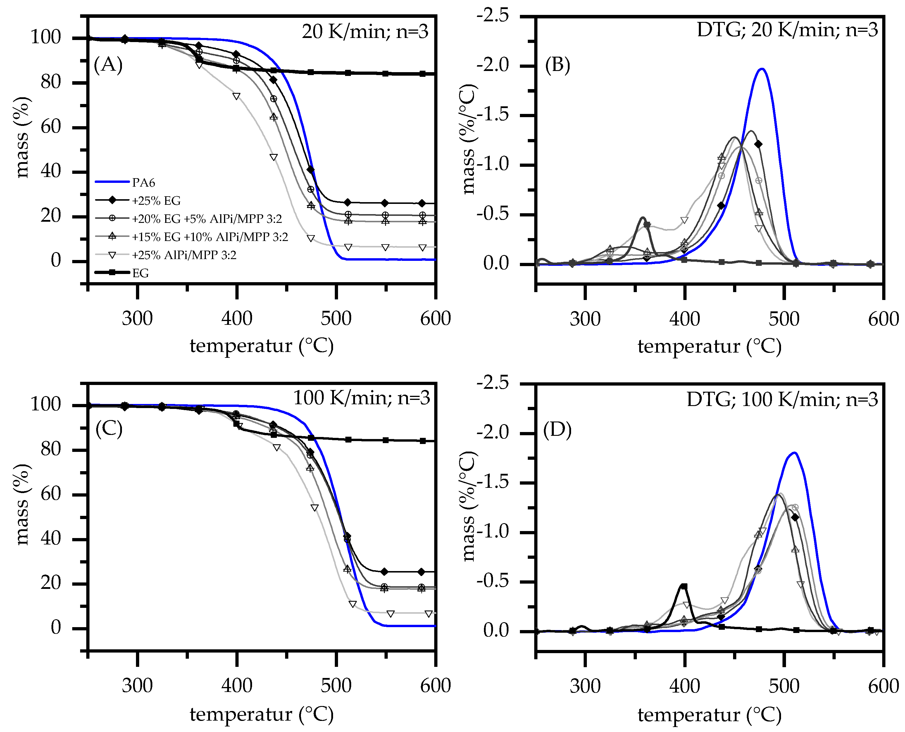 Polymers 13 02712 g001