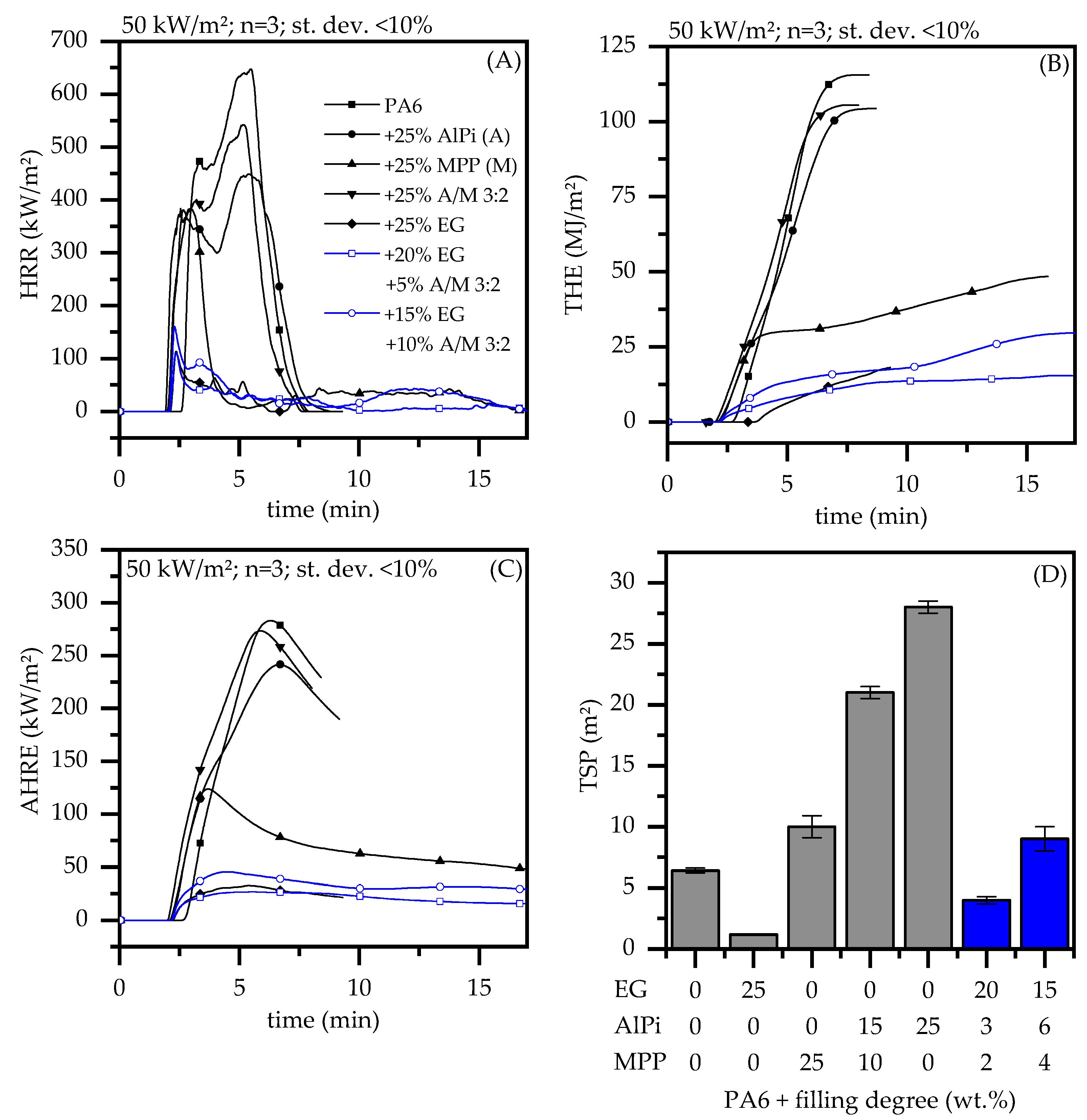 Polymers 13 02712 g004