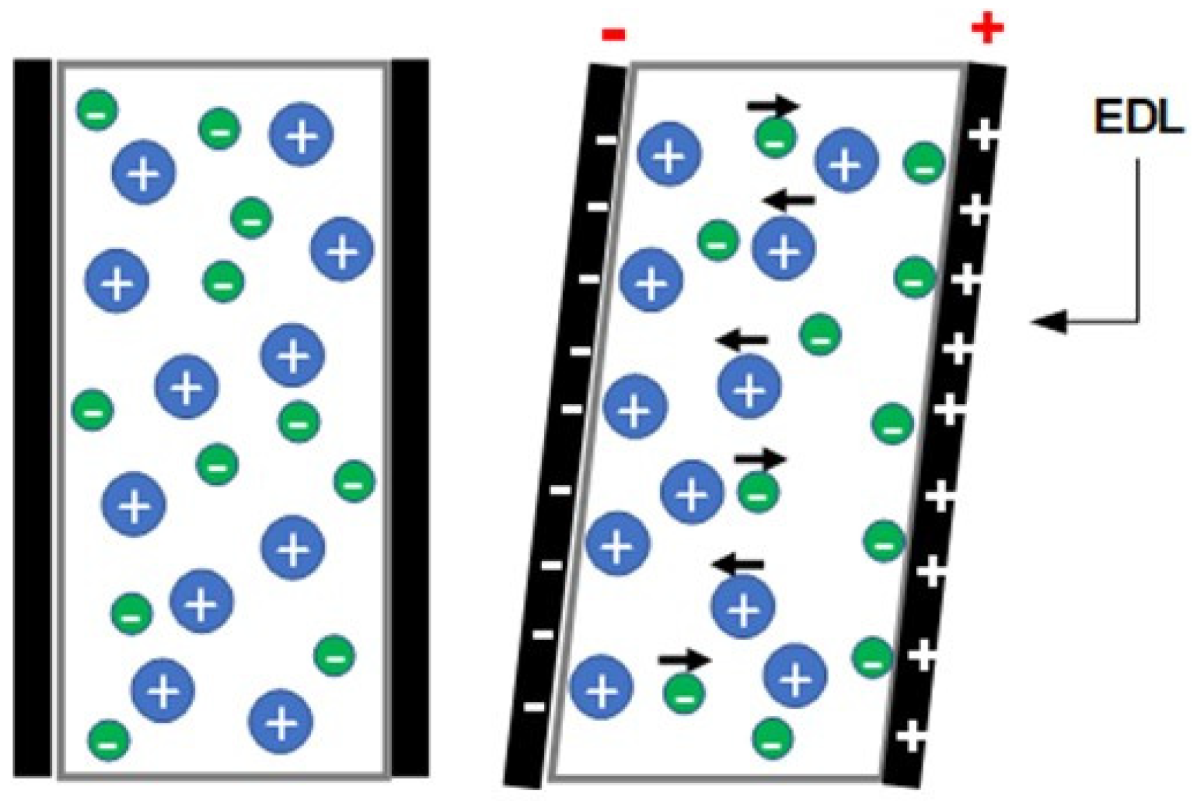 Polymers 13 02713 g005 550