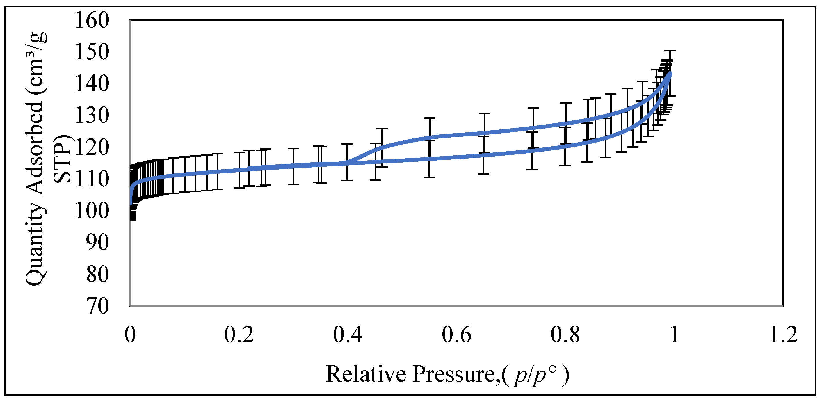 Polymers 13 02714 g010
