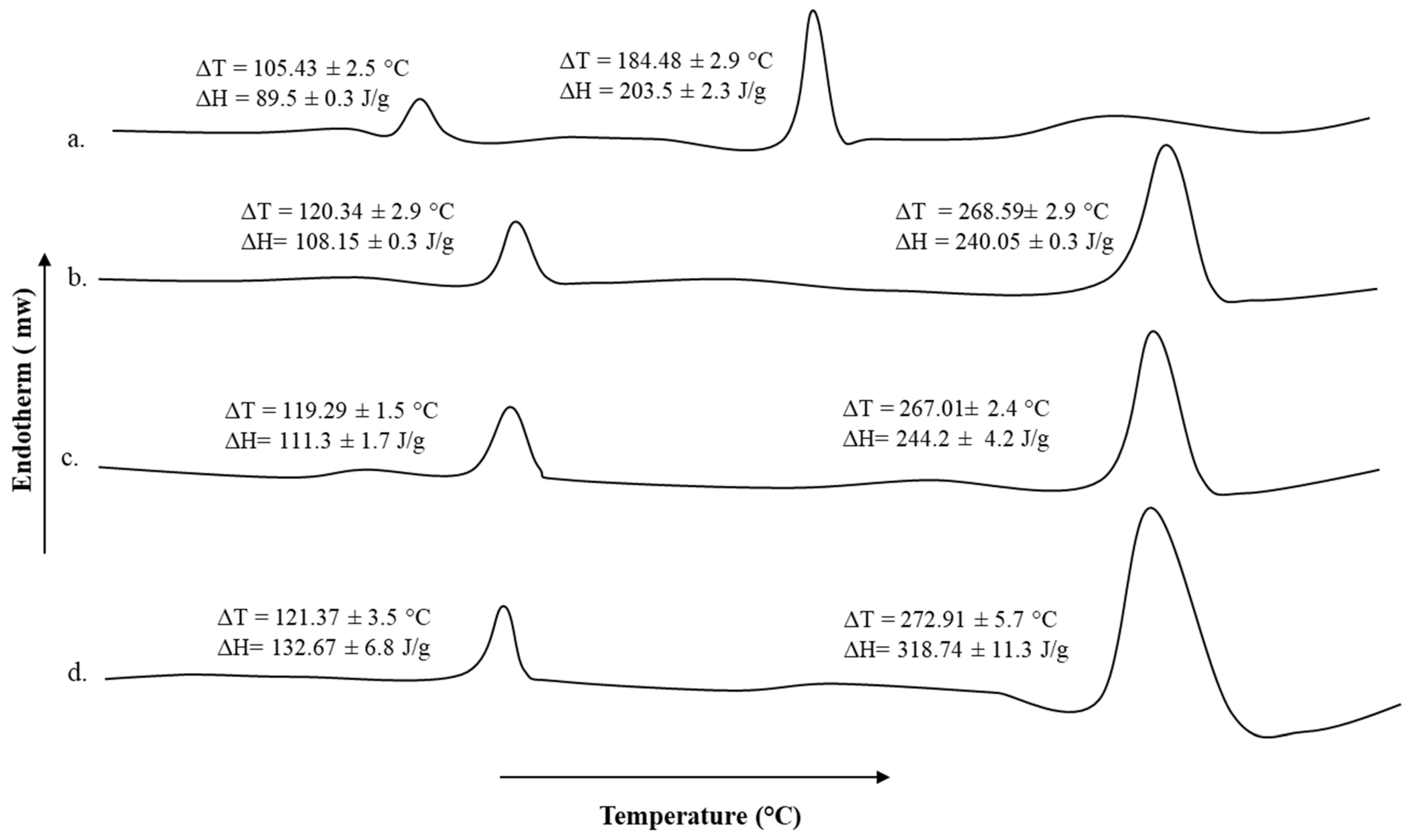 Polymers 13 02716 g004 Polymers 13 02716 g004