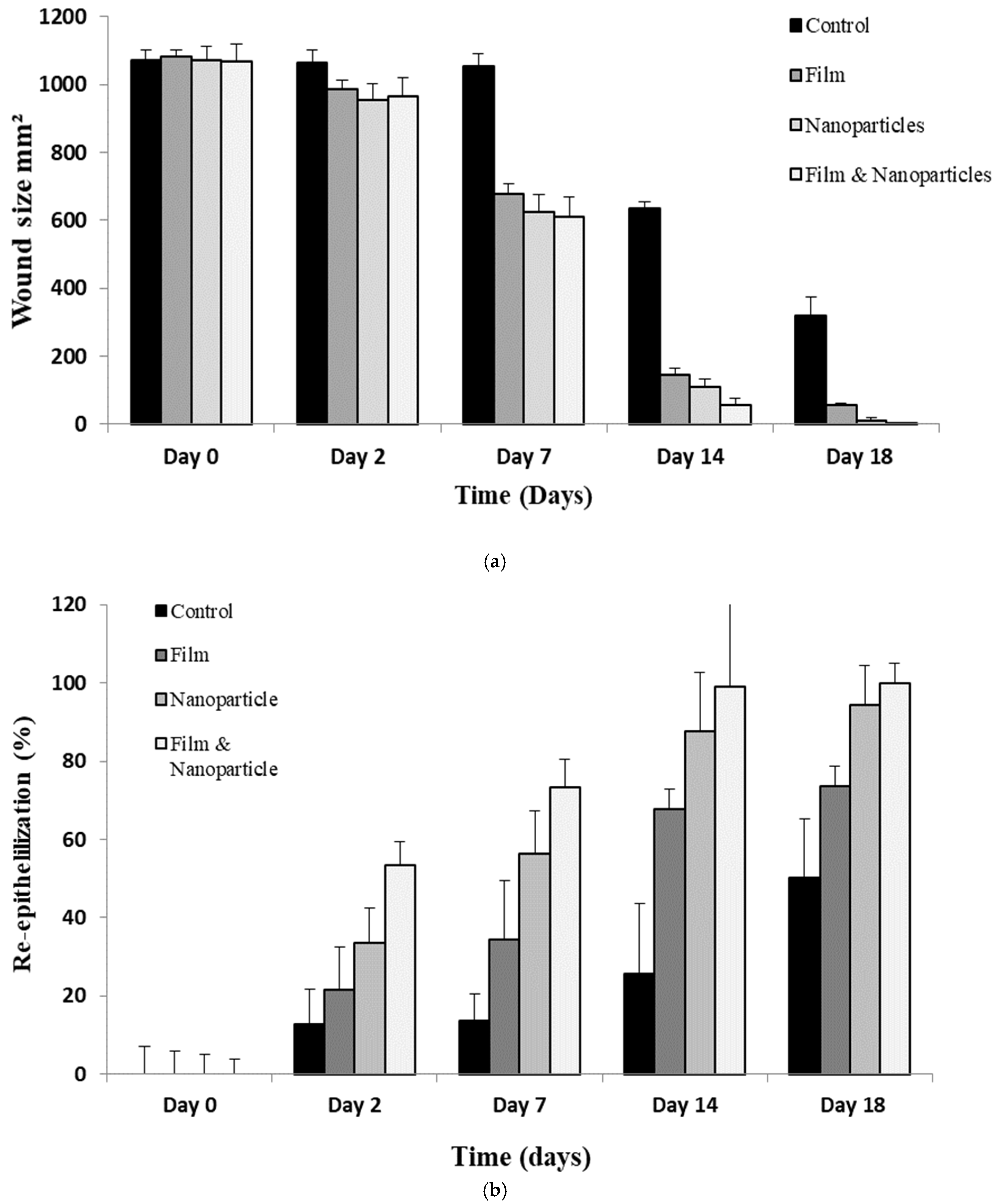 Polymers 13 02716 g007 Polymers 13 02716 g007