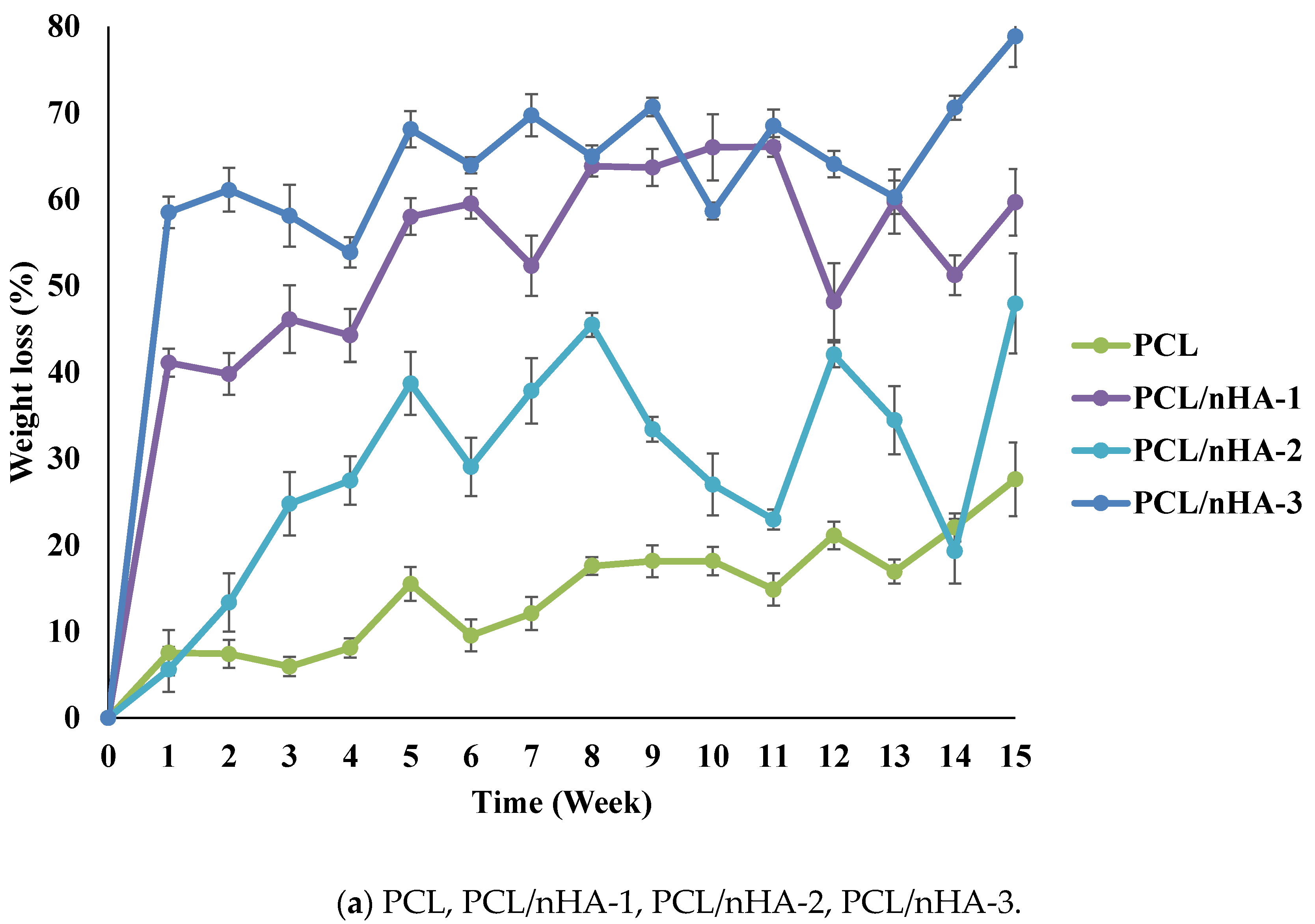 Polymers 13 02718 g003a
