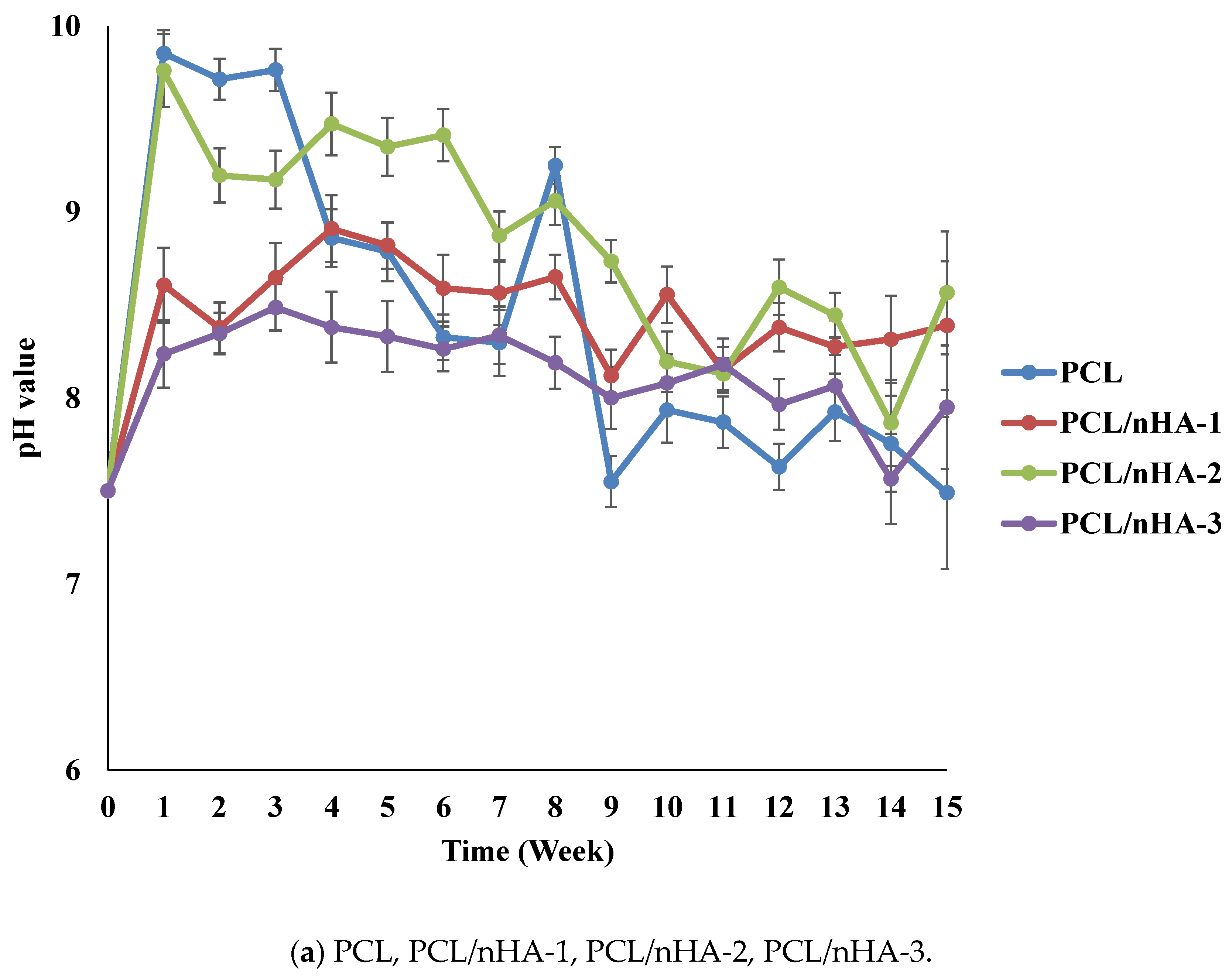 Polymers 13 02718 g004a