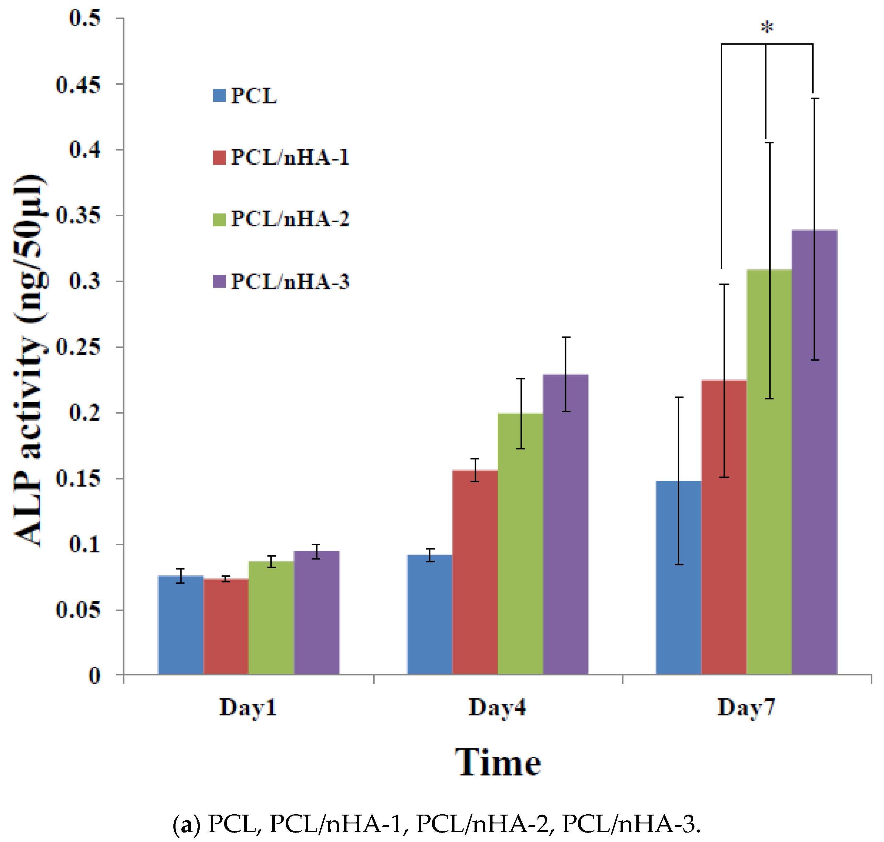Polymers 13 02718 g006a