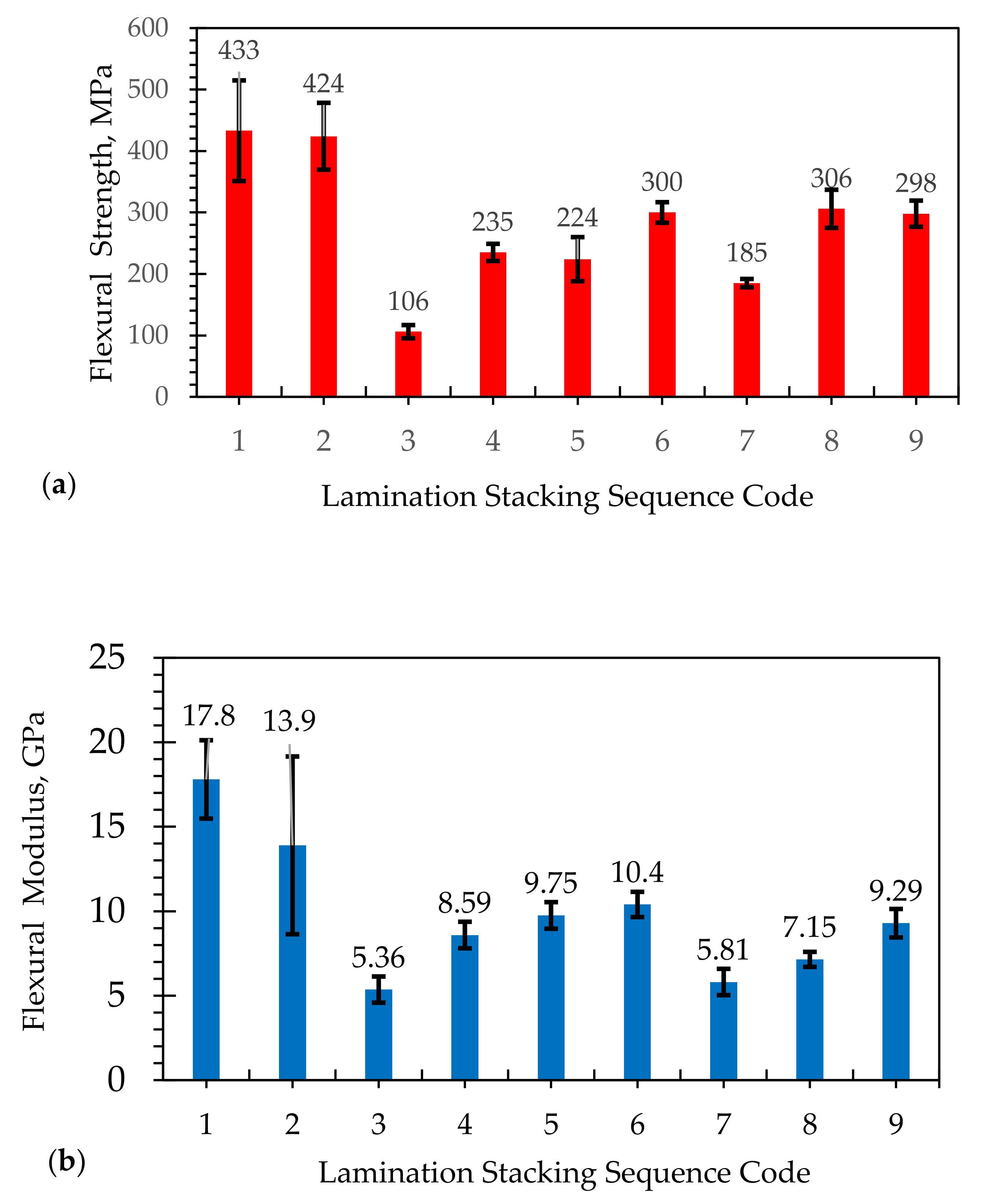 Polymers 13 02719 g002
