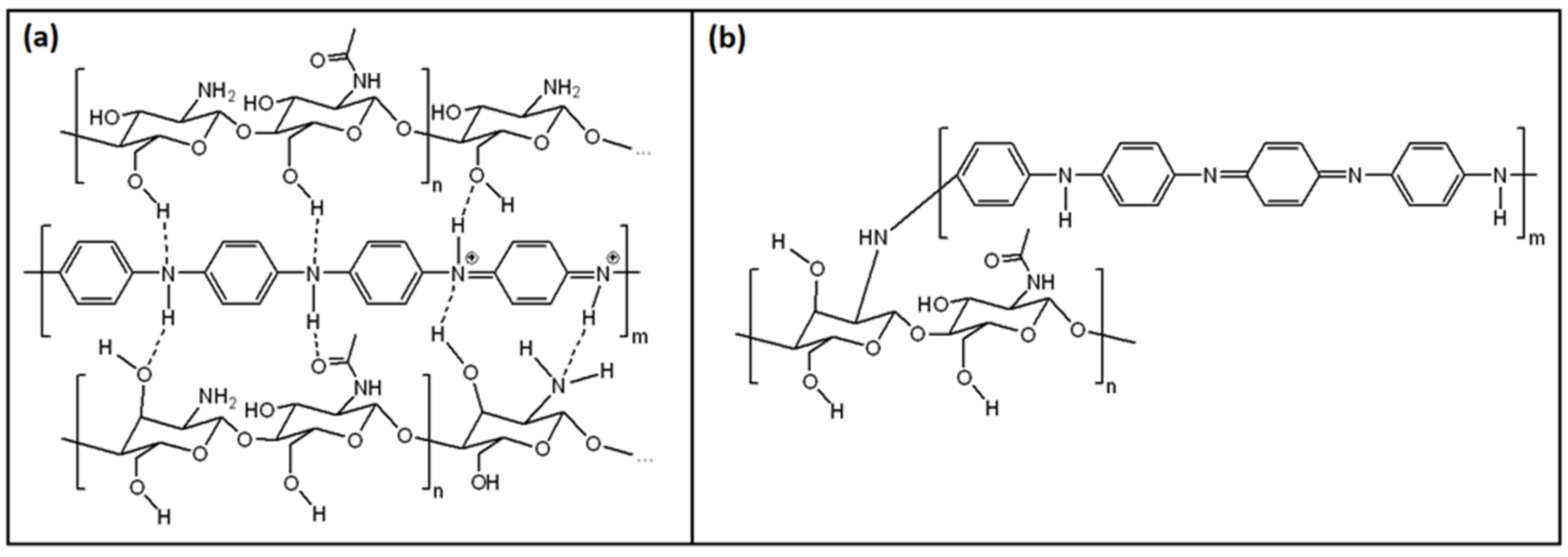 Polymers 13 02722 g006