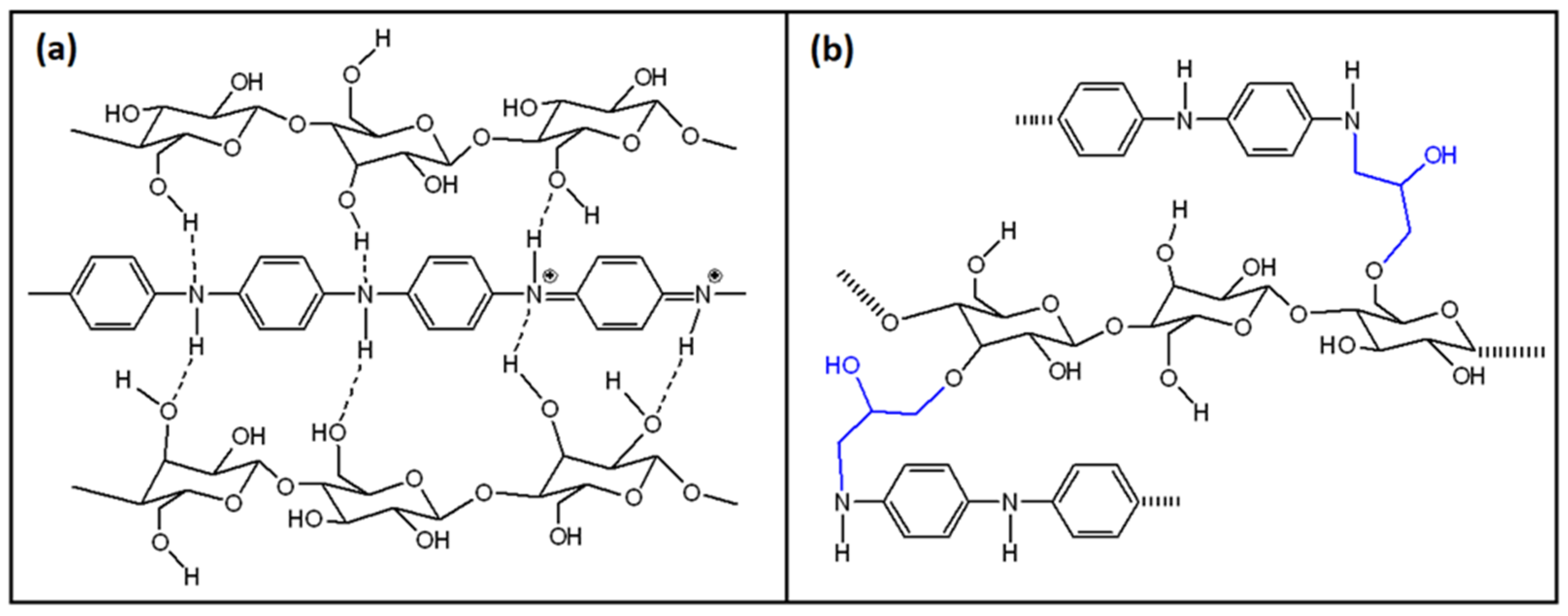 Polymers 13 02722 g011