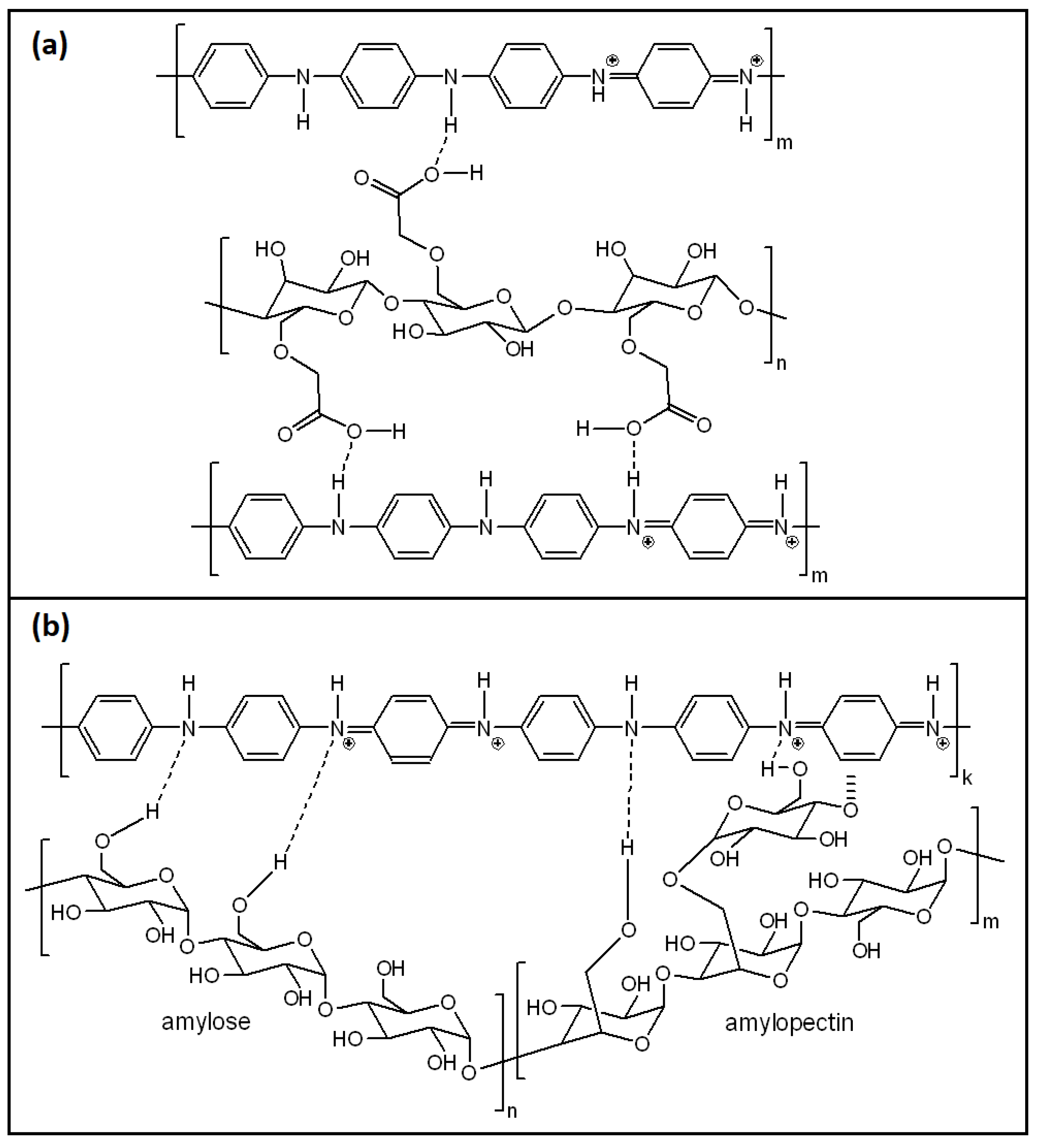 Polymers 13 02722 g012