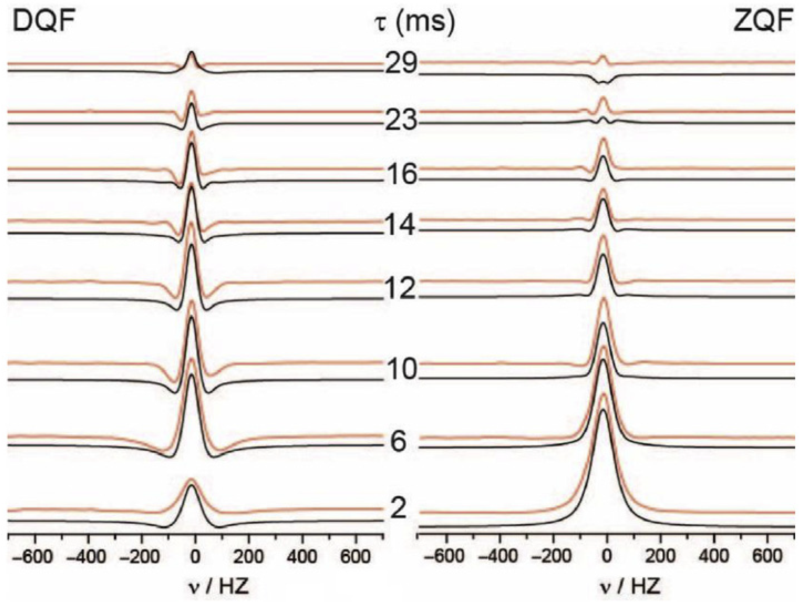 Polymers 13 02722 g018