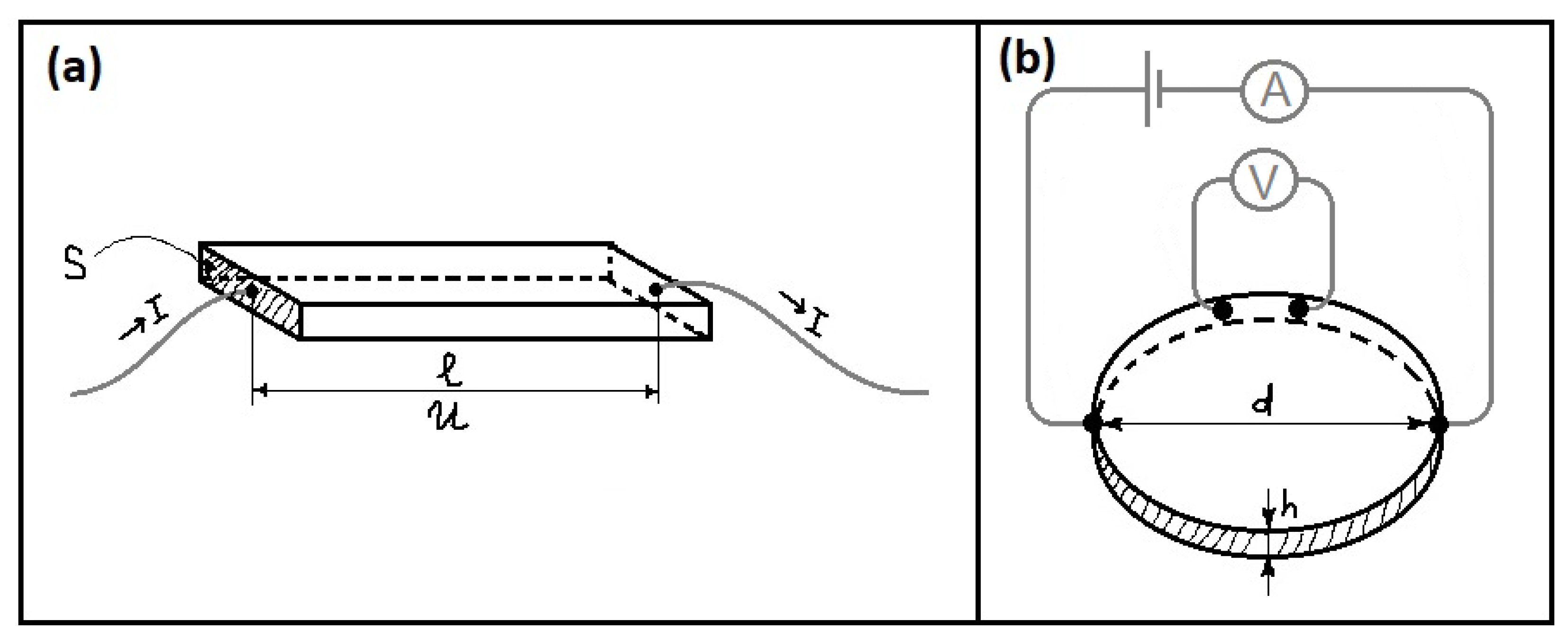 Polymers 13 02722 g023