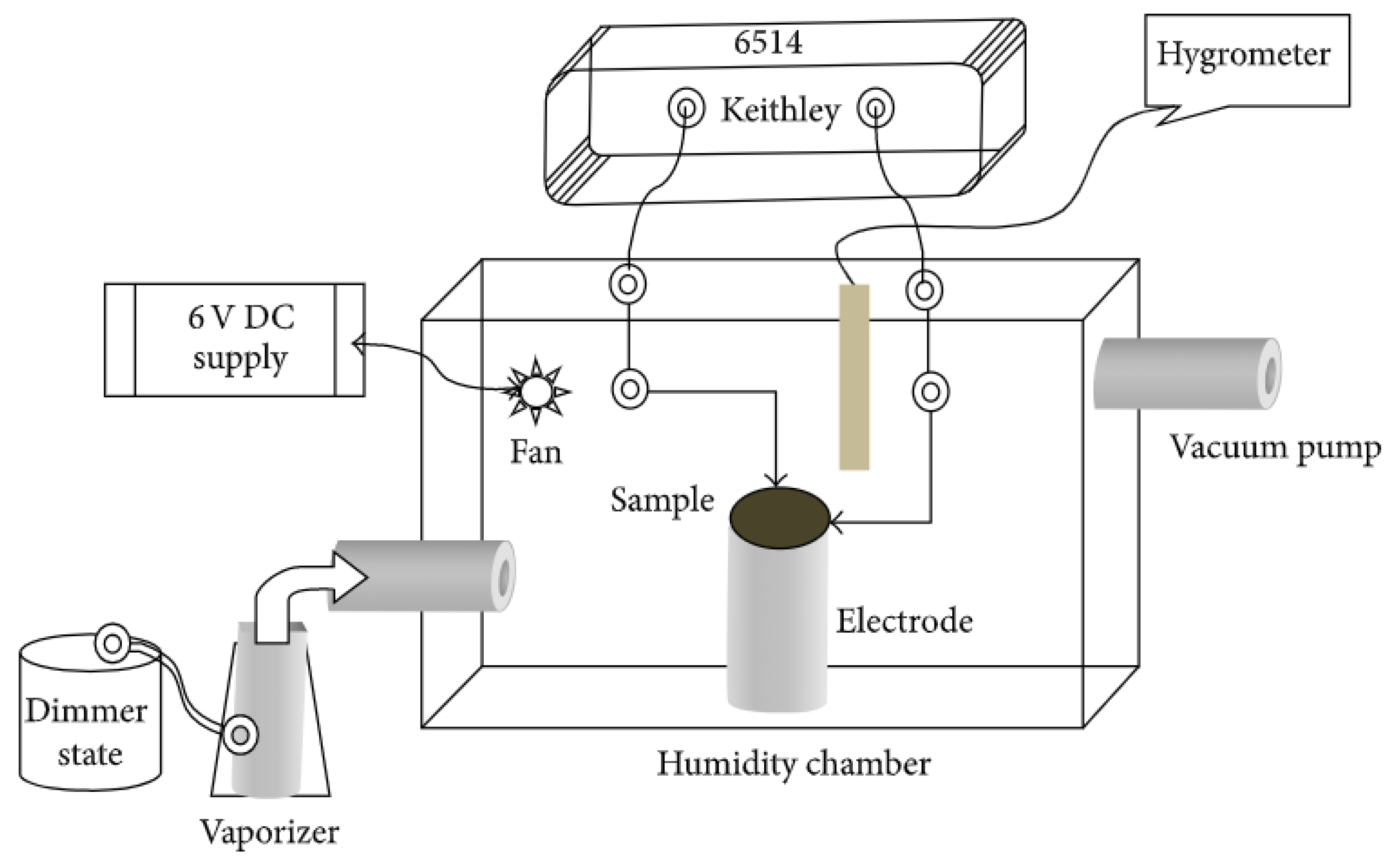 Polymers 13 02722 g024
