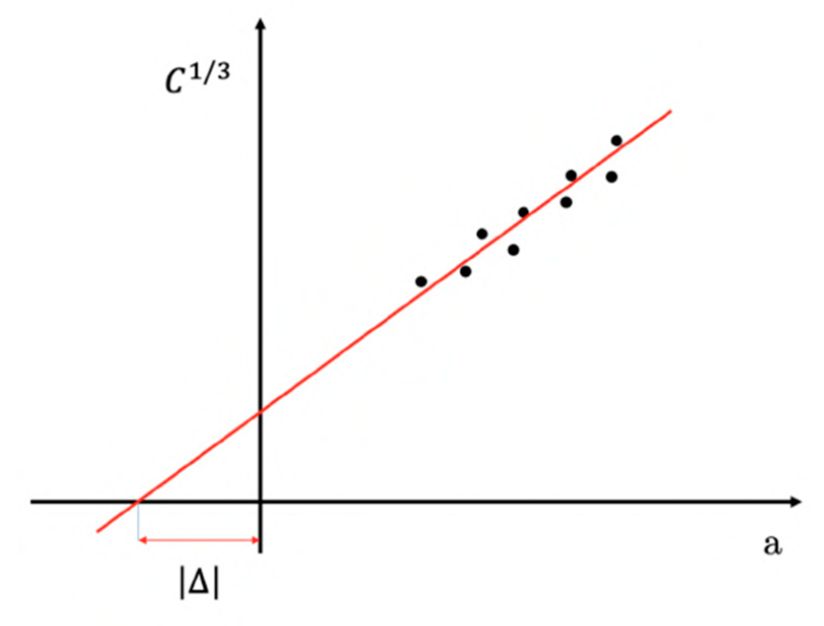 Polymers 13 02723 g002