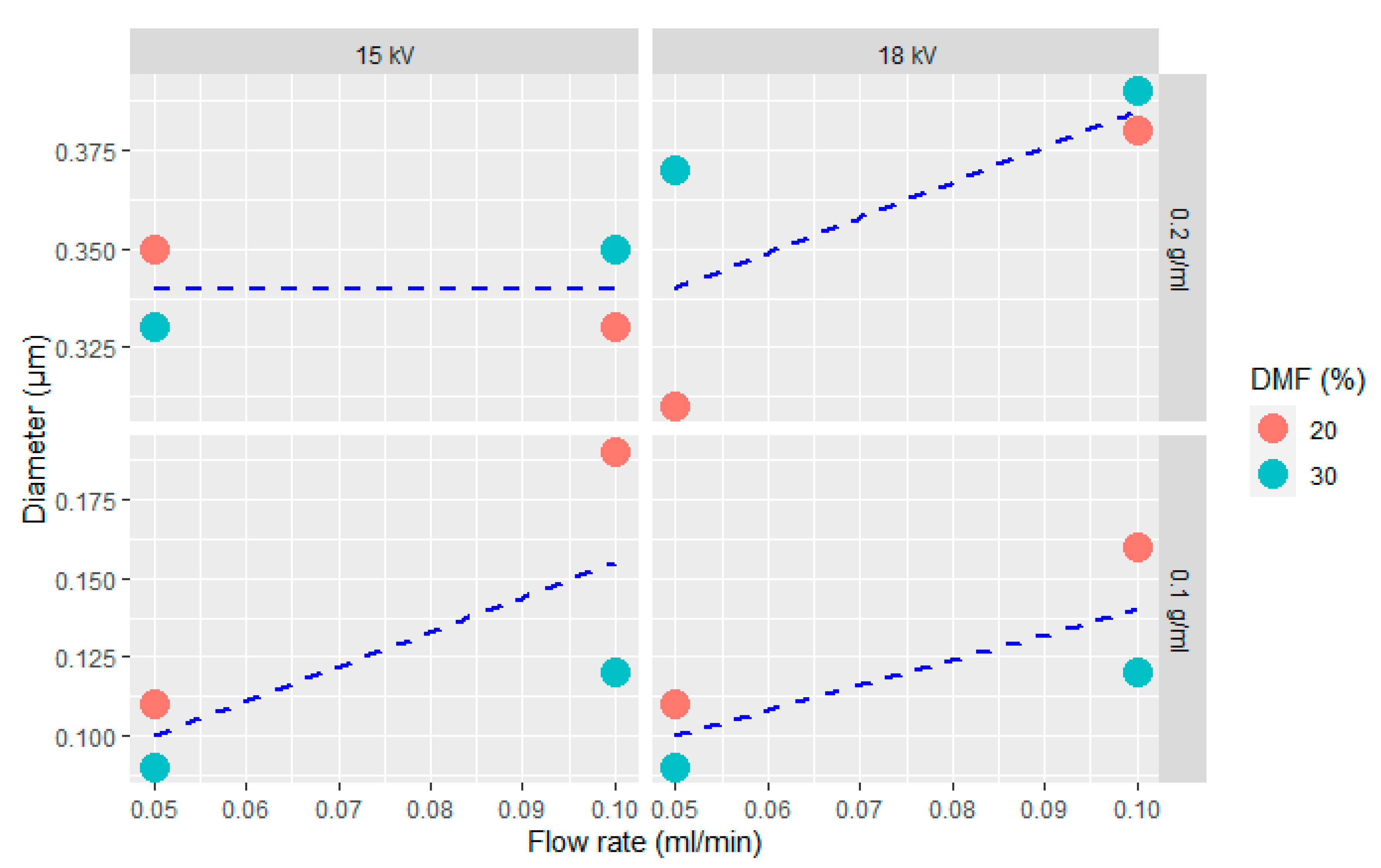 Polymers 13 02723 g006