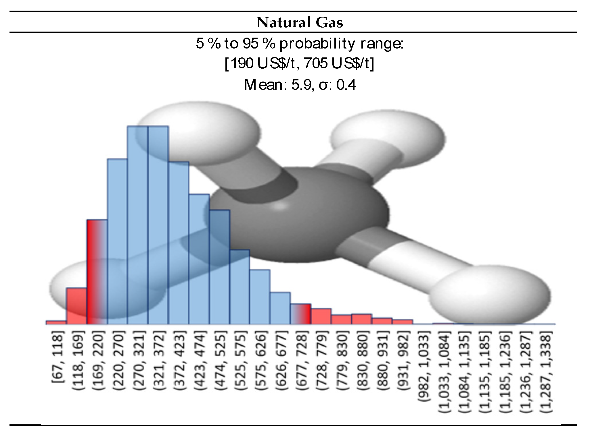 Polymers 13 02724 g007 550