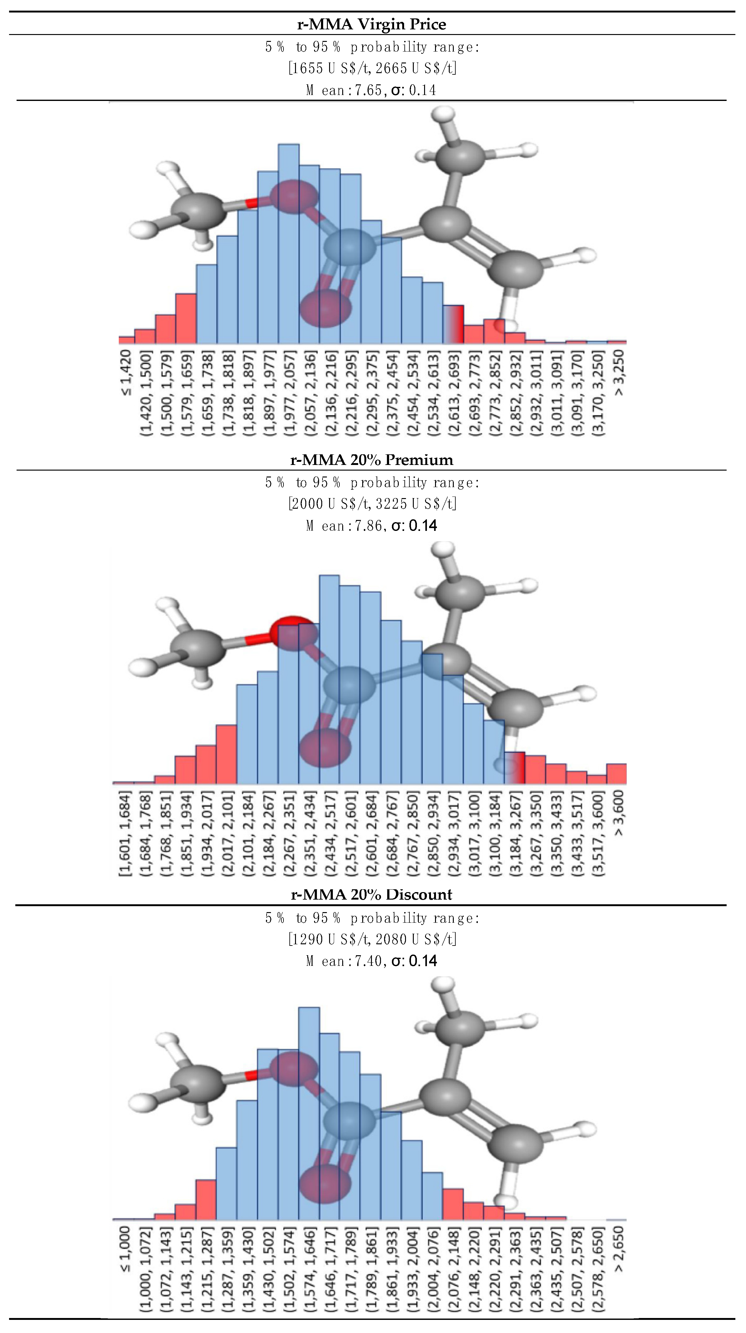 Polymers 13 02724 g010 550