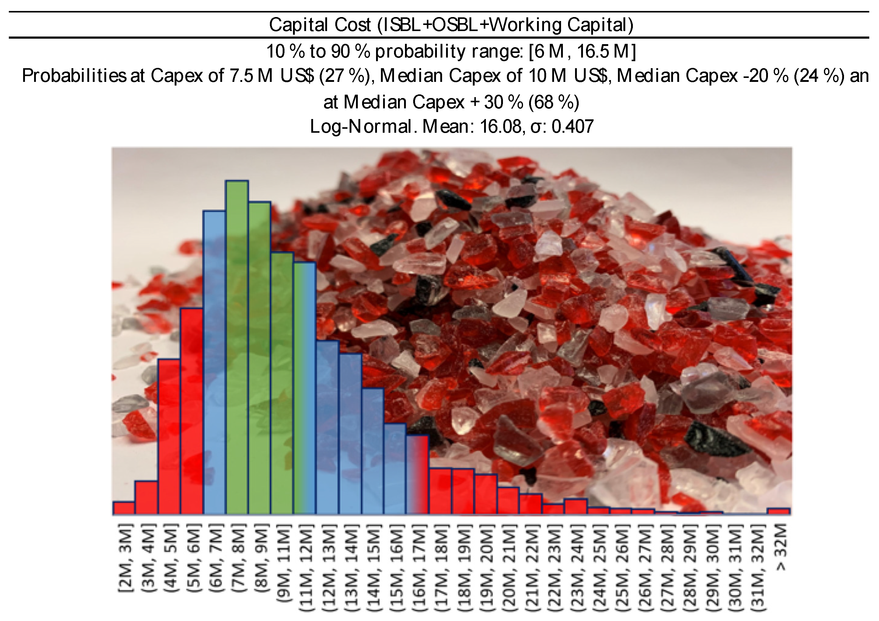 Polymers 13 02724 g012 550