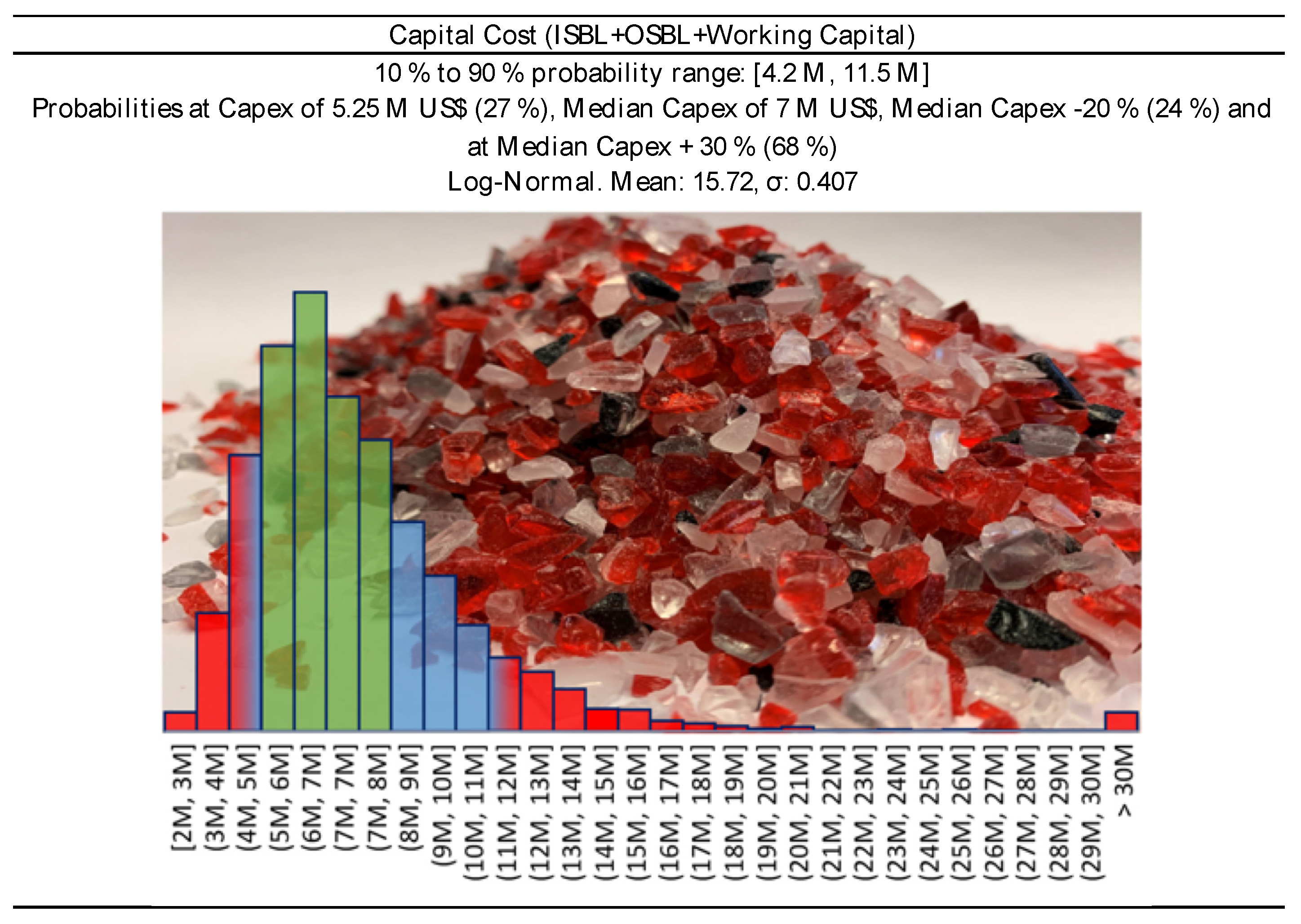 Polymers 13 02724 g013 550