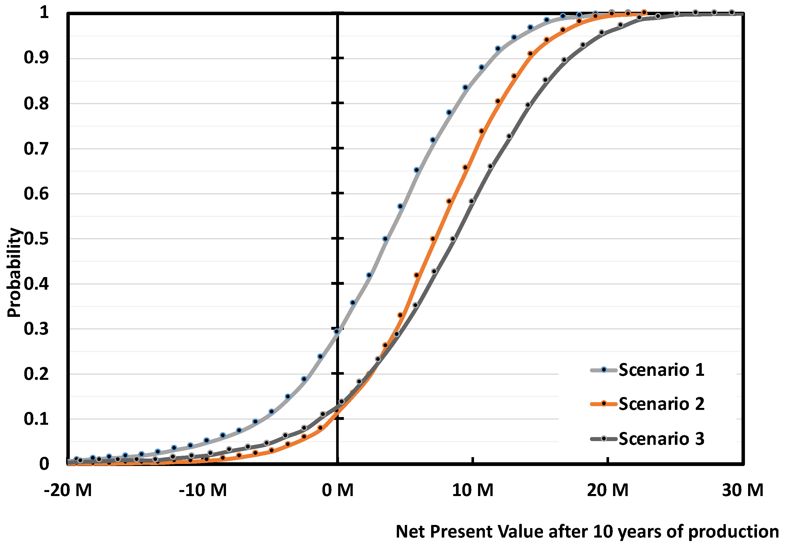 Polymers 13 02724 g017 550