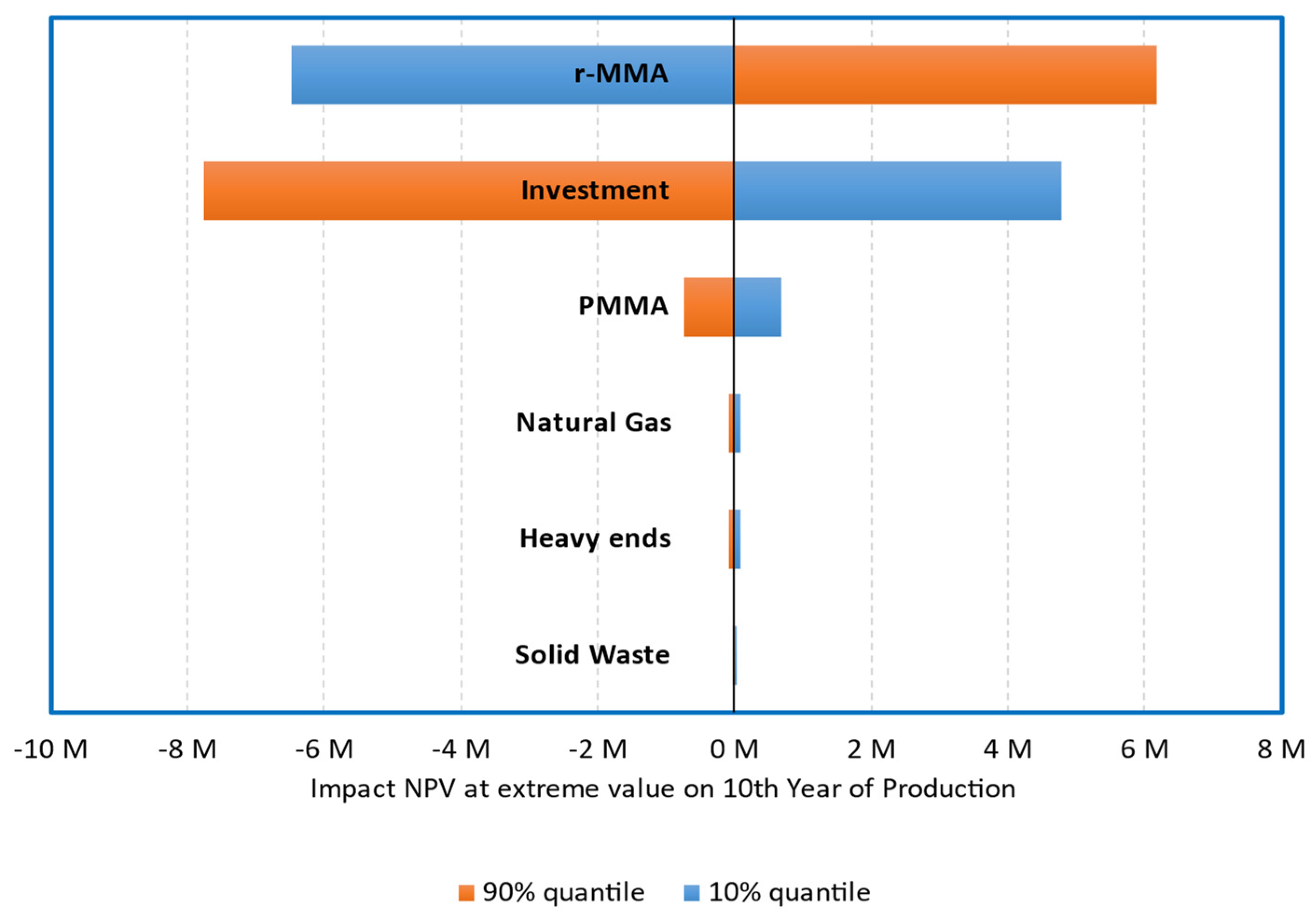 Polymers 13 02724 g018 550