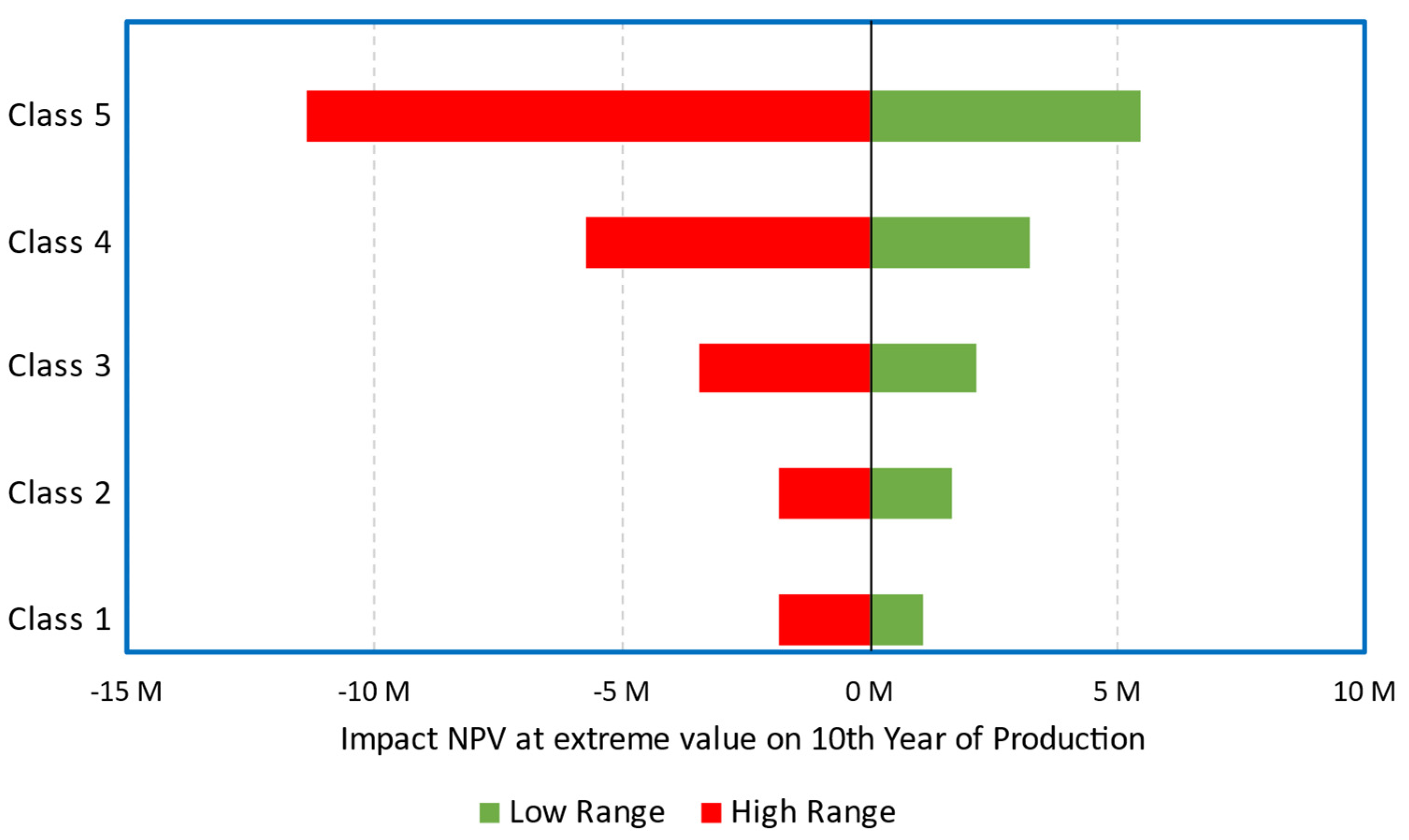 Polymers 13 02724 g019 550