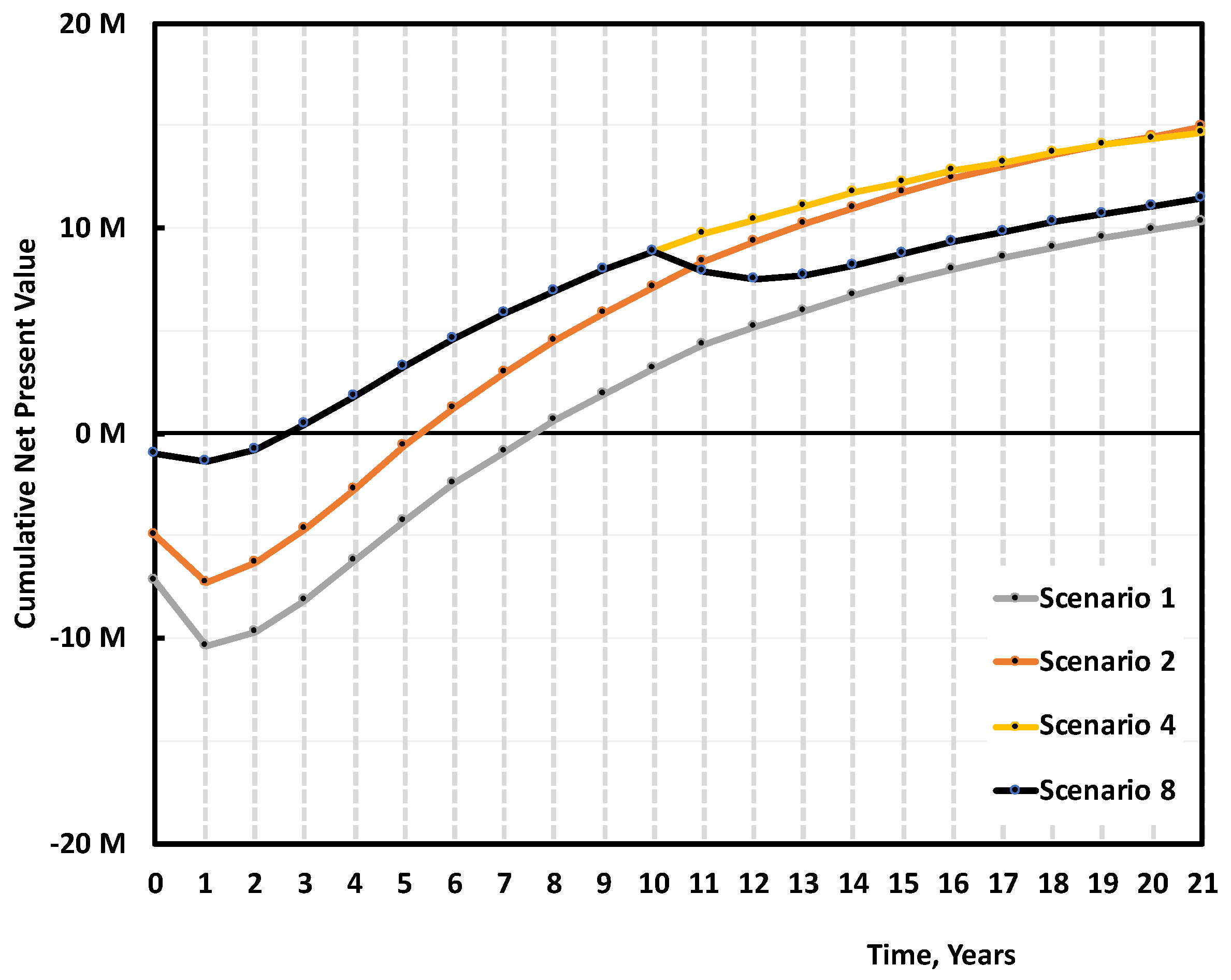 Polymers 13 02724 g020 550