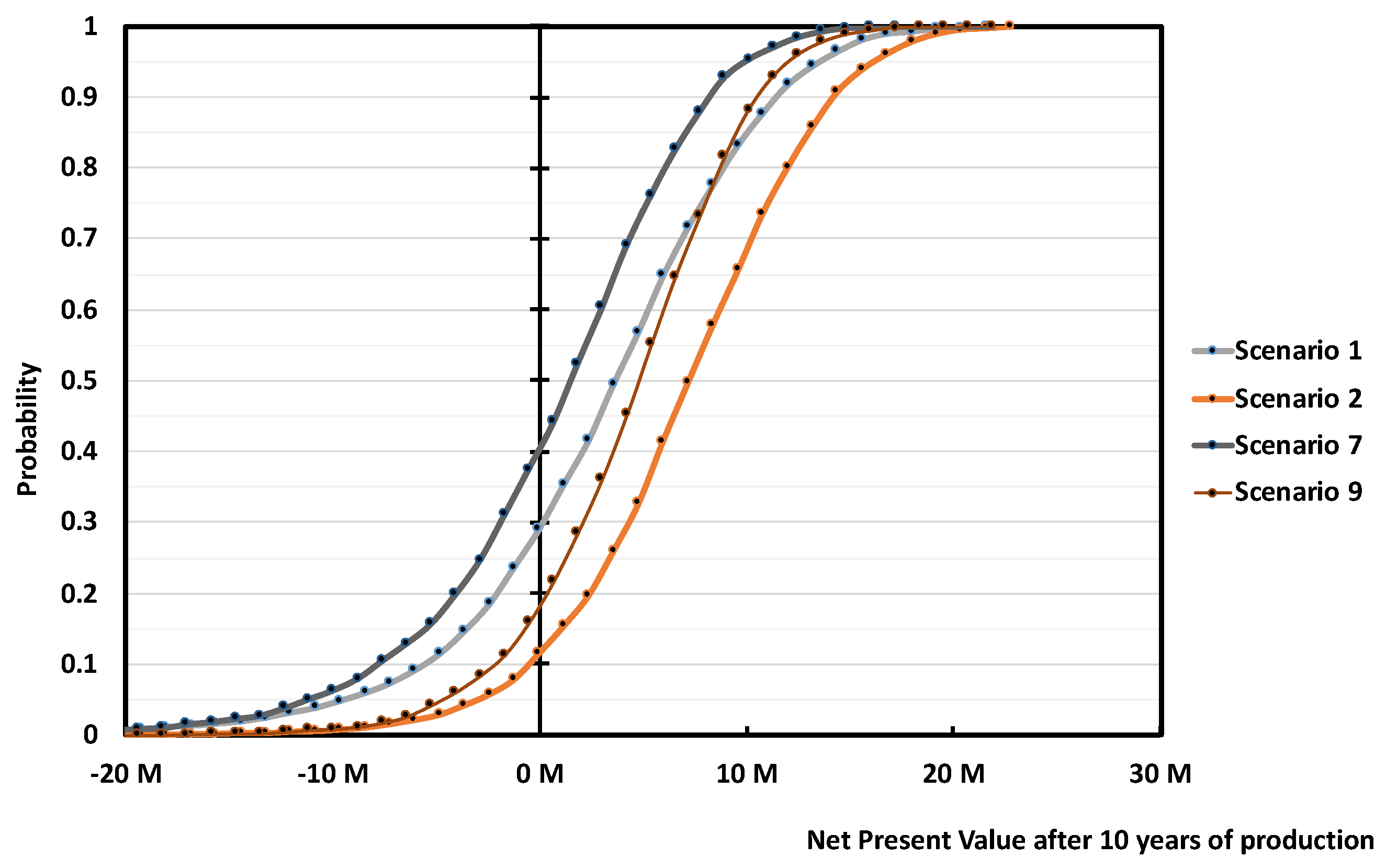 Polymers 13 02724 g024 550