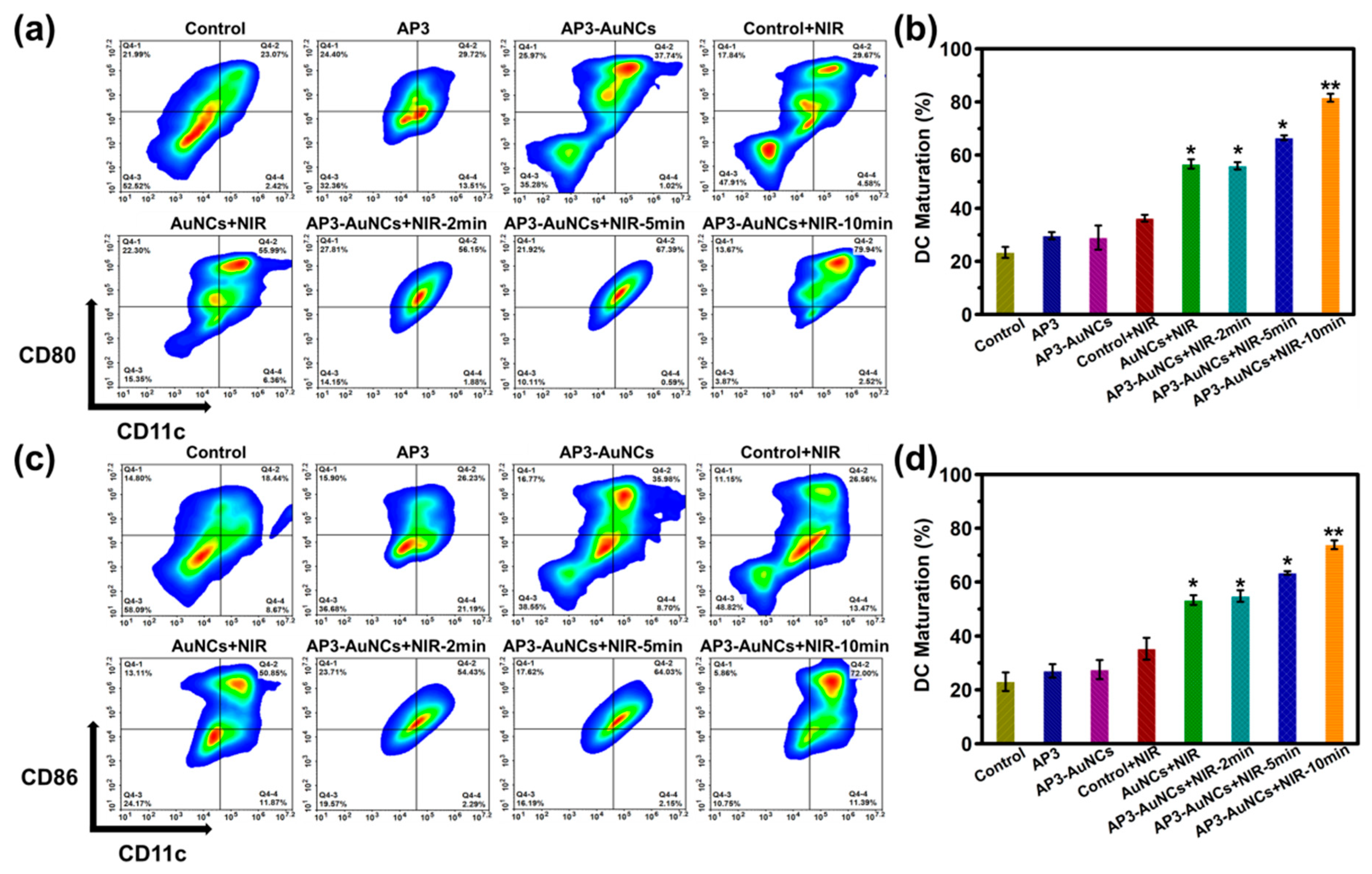 Polymers 13 02726 g008 550