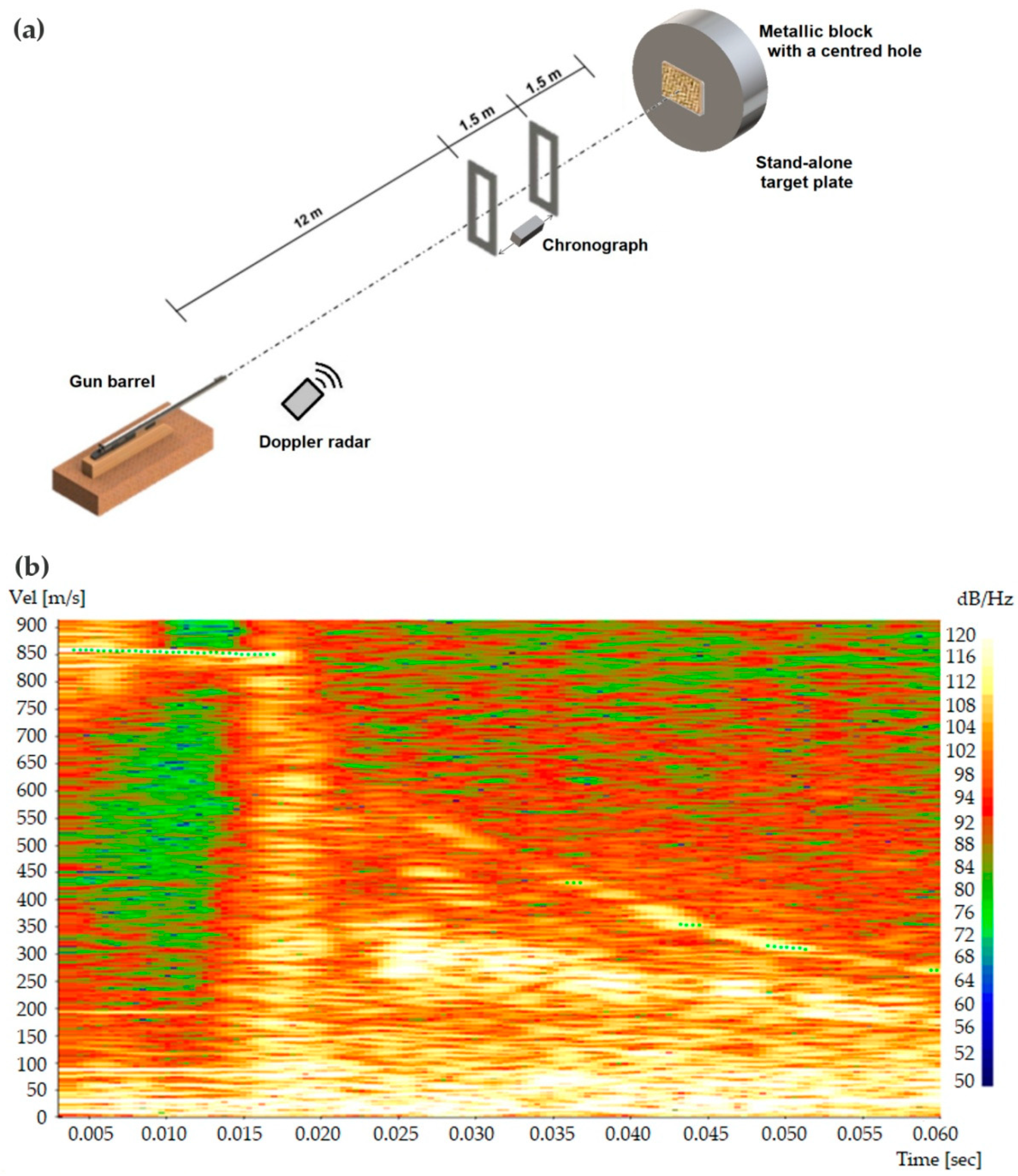 Polymers 13 02727 g002 550