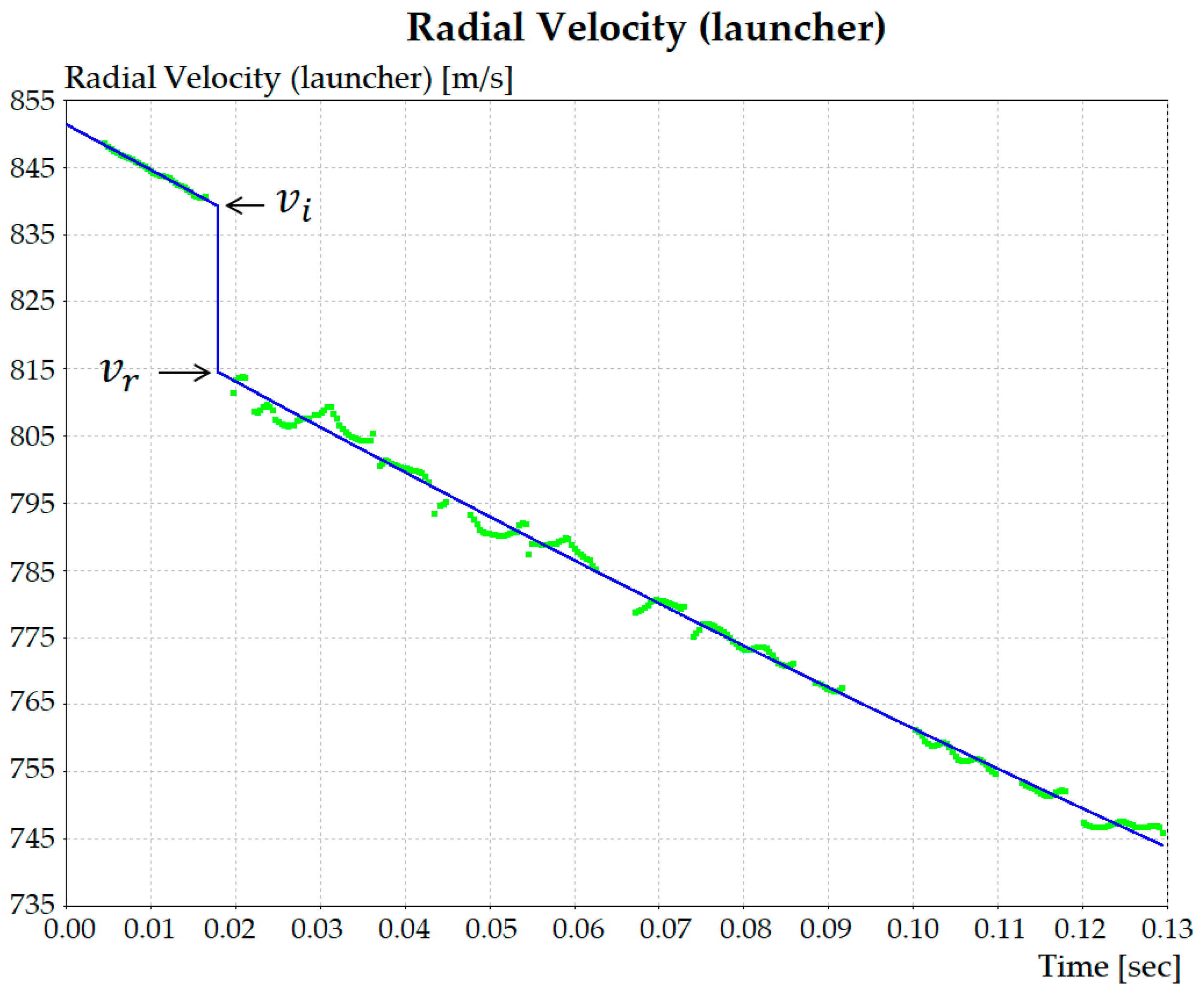 Polymers 13 02727 g003 550