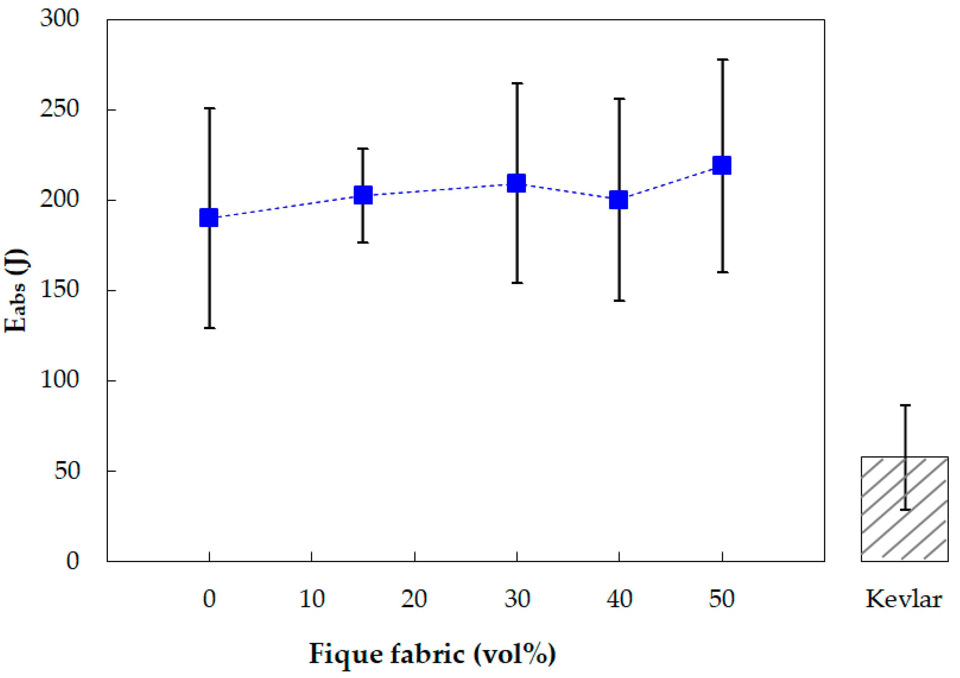 Polymers 13 02727 g006 550