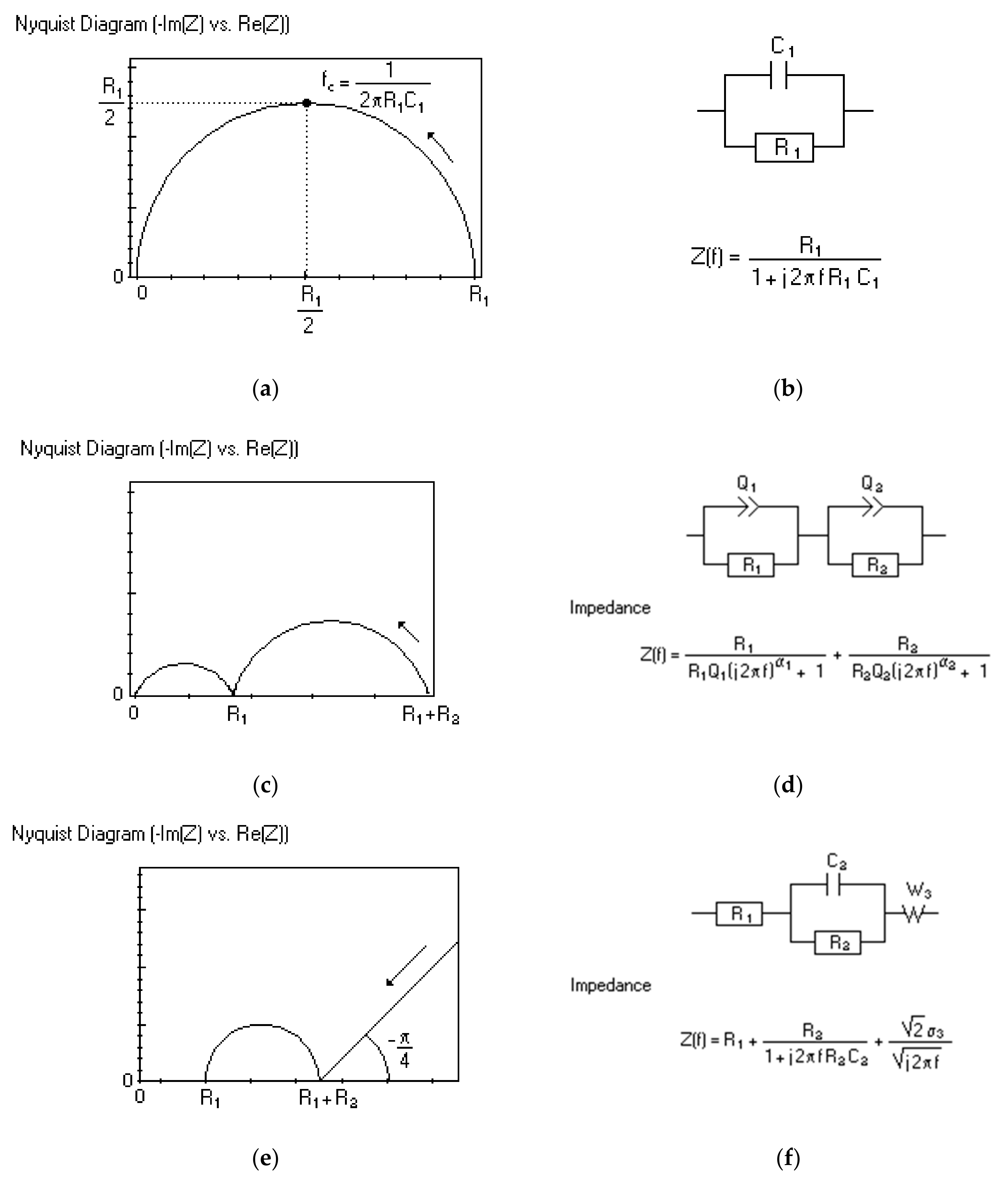 Polymers 13 02728 g003a 550