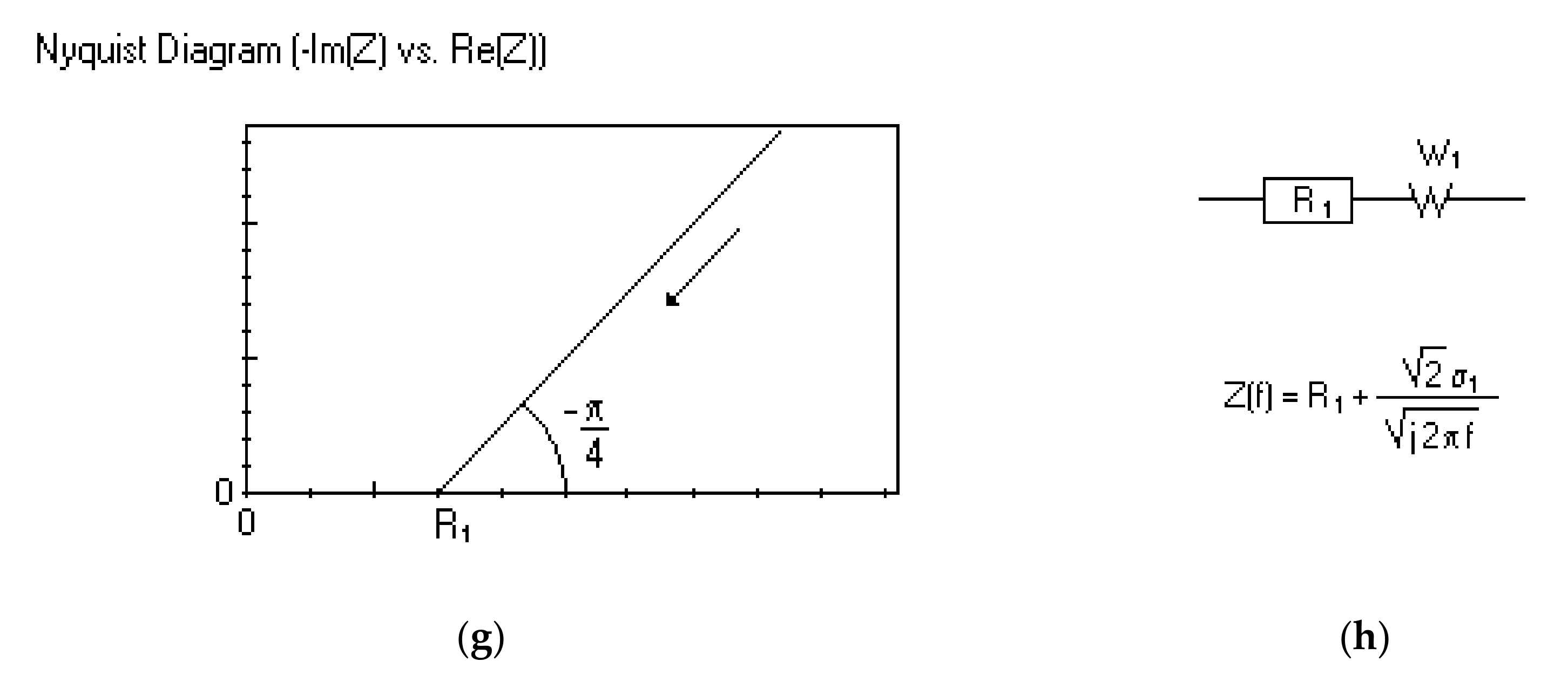 Polymers 13 02728 g003b 550