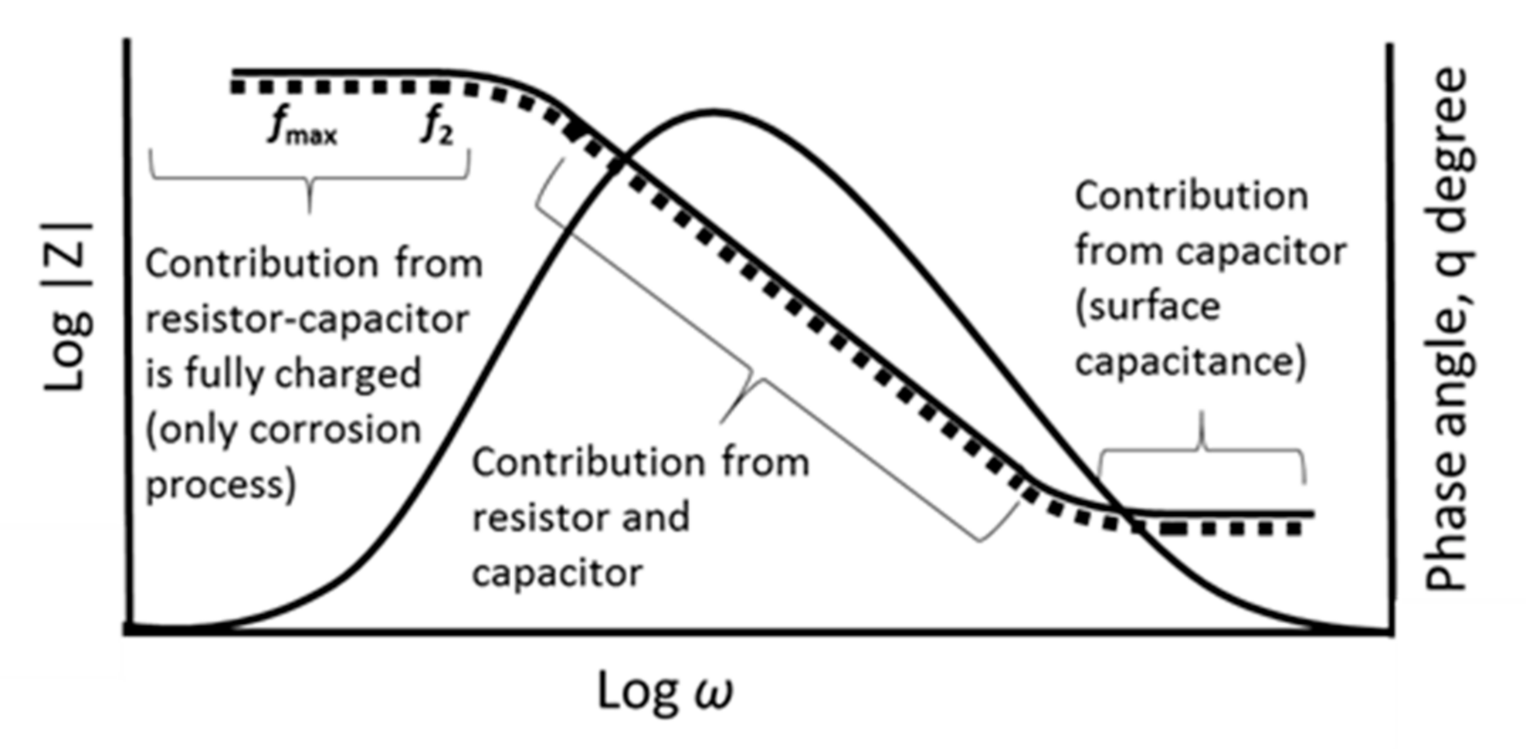 Polymers 13 02728 g004 550