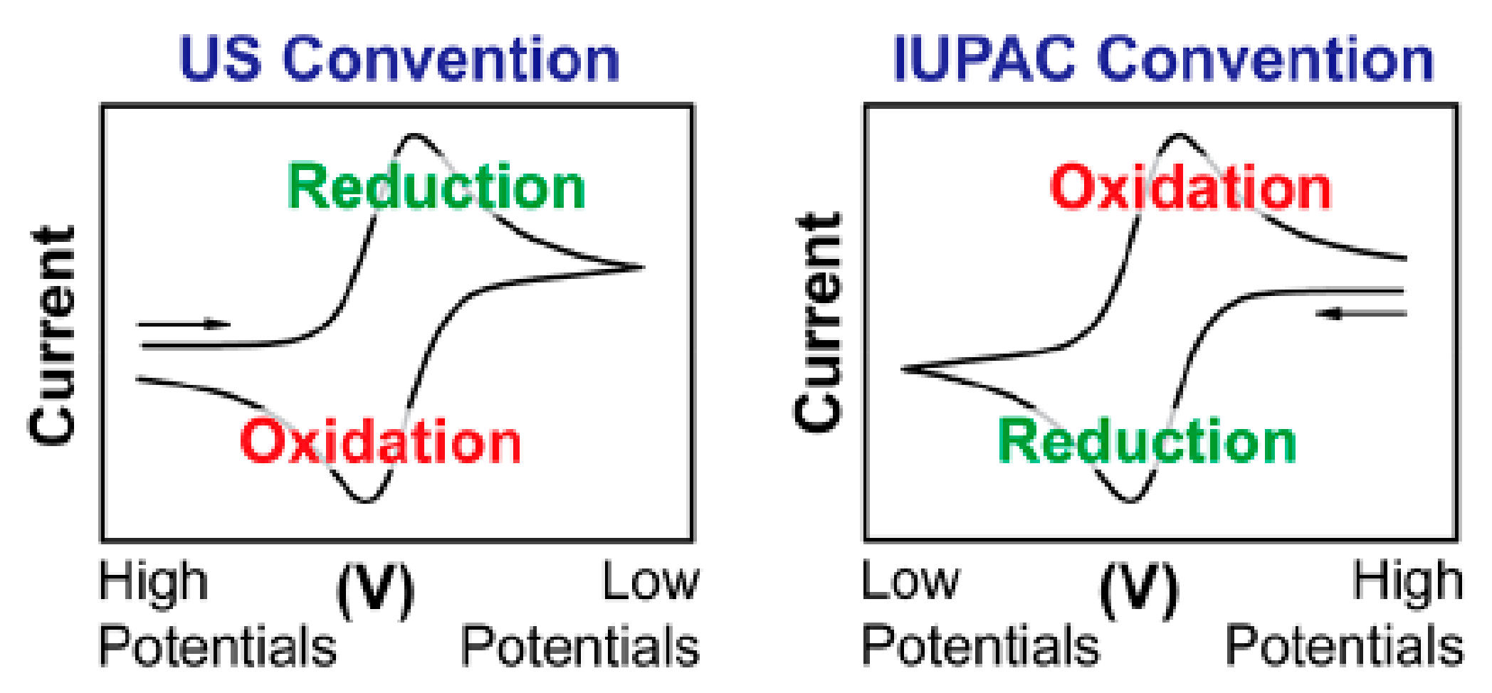 Polymers 13 02728 g007 550