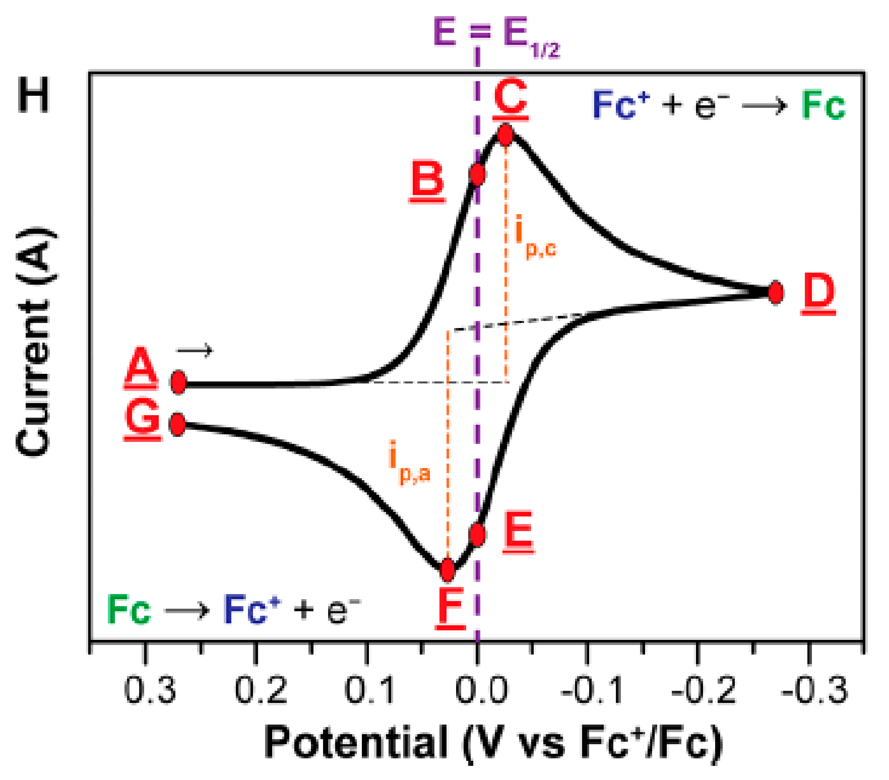 Polymers 13 02728 g008 550