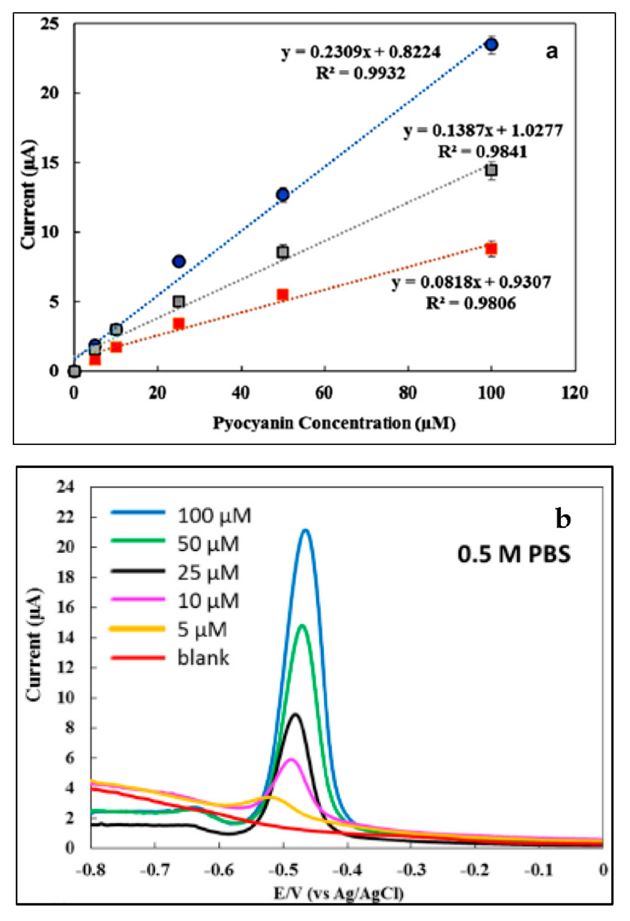 Polymers 13 02728 g009 550