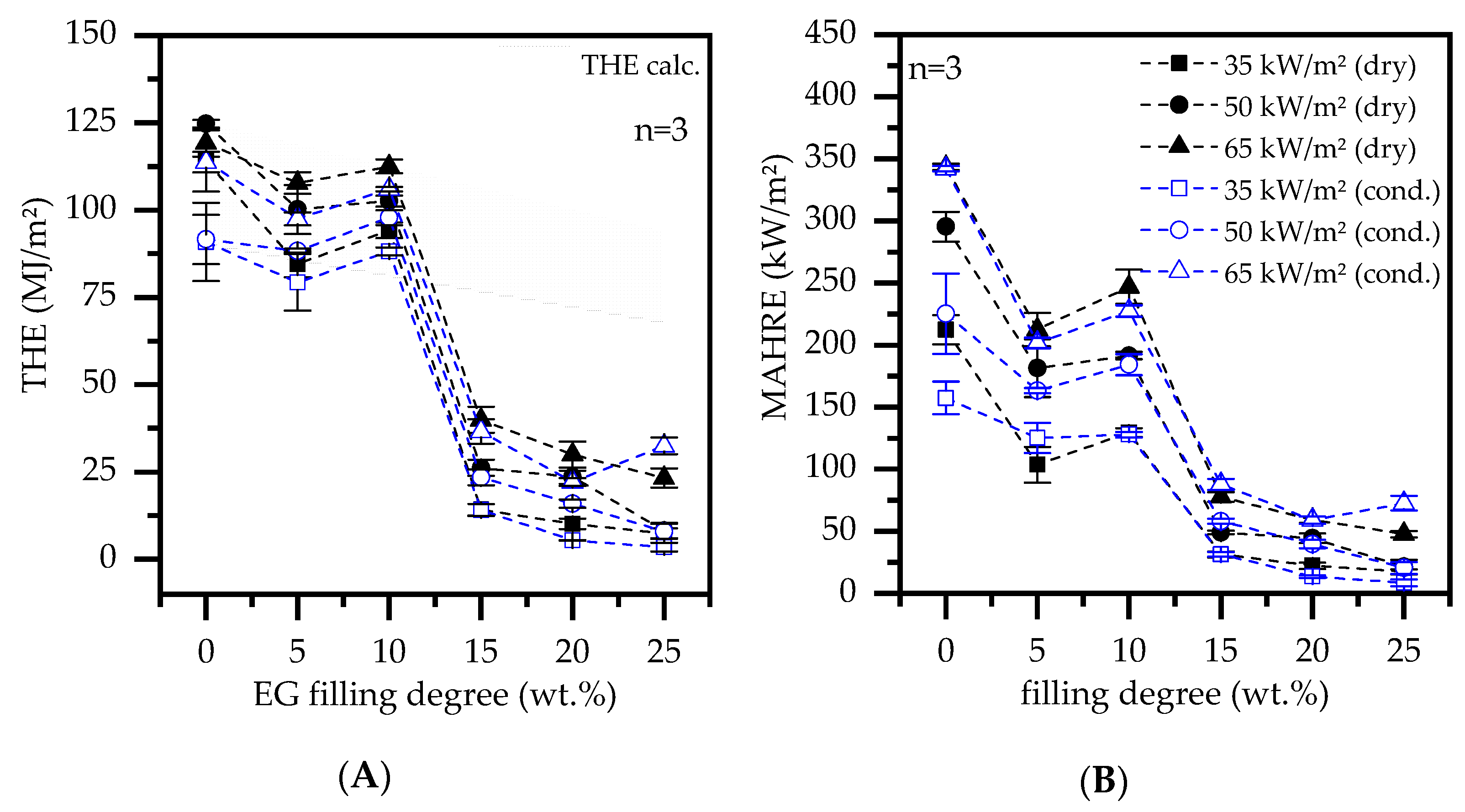 Polymers 13 02733 g005