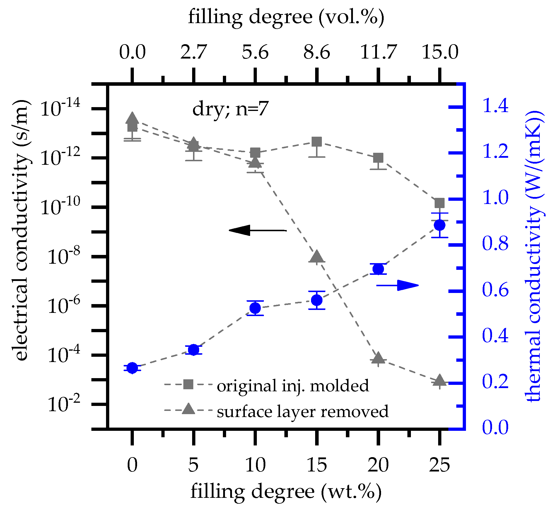 Polymers 13 02733 g008