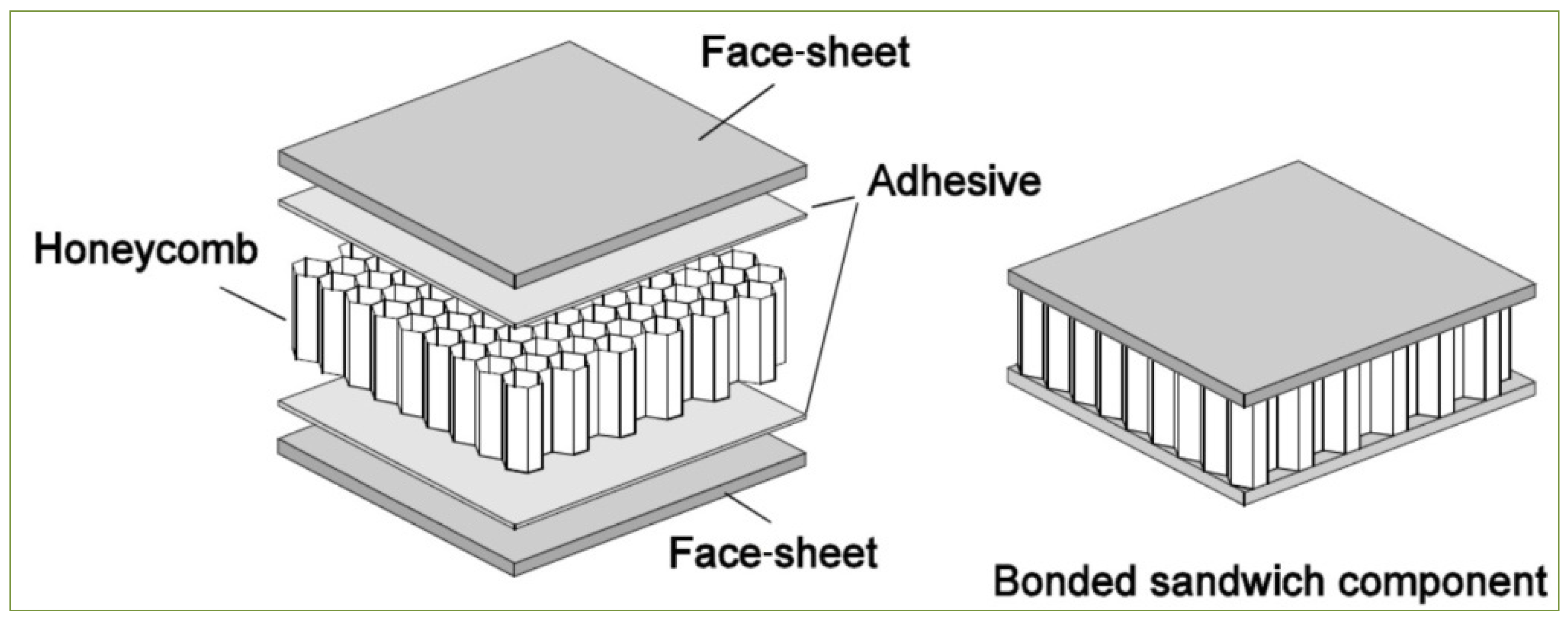 Polymers 13 02735 g002 550