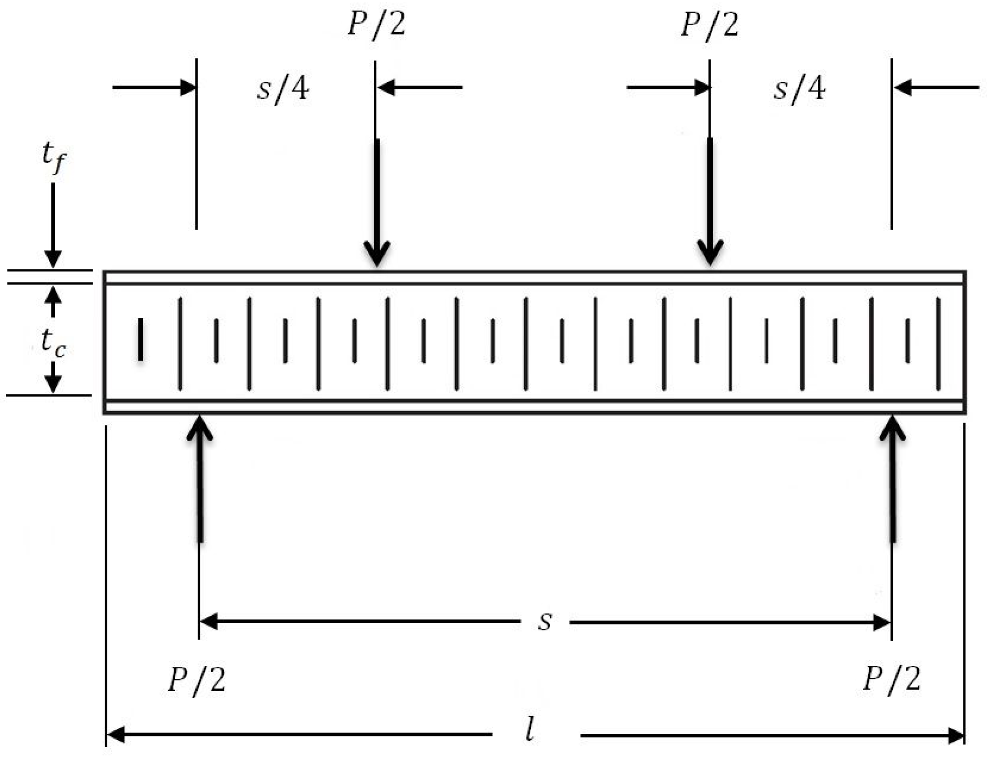 Polymers 13 02735 g007 550