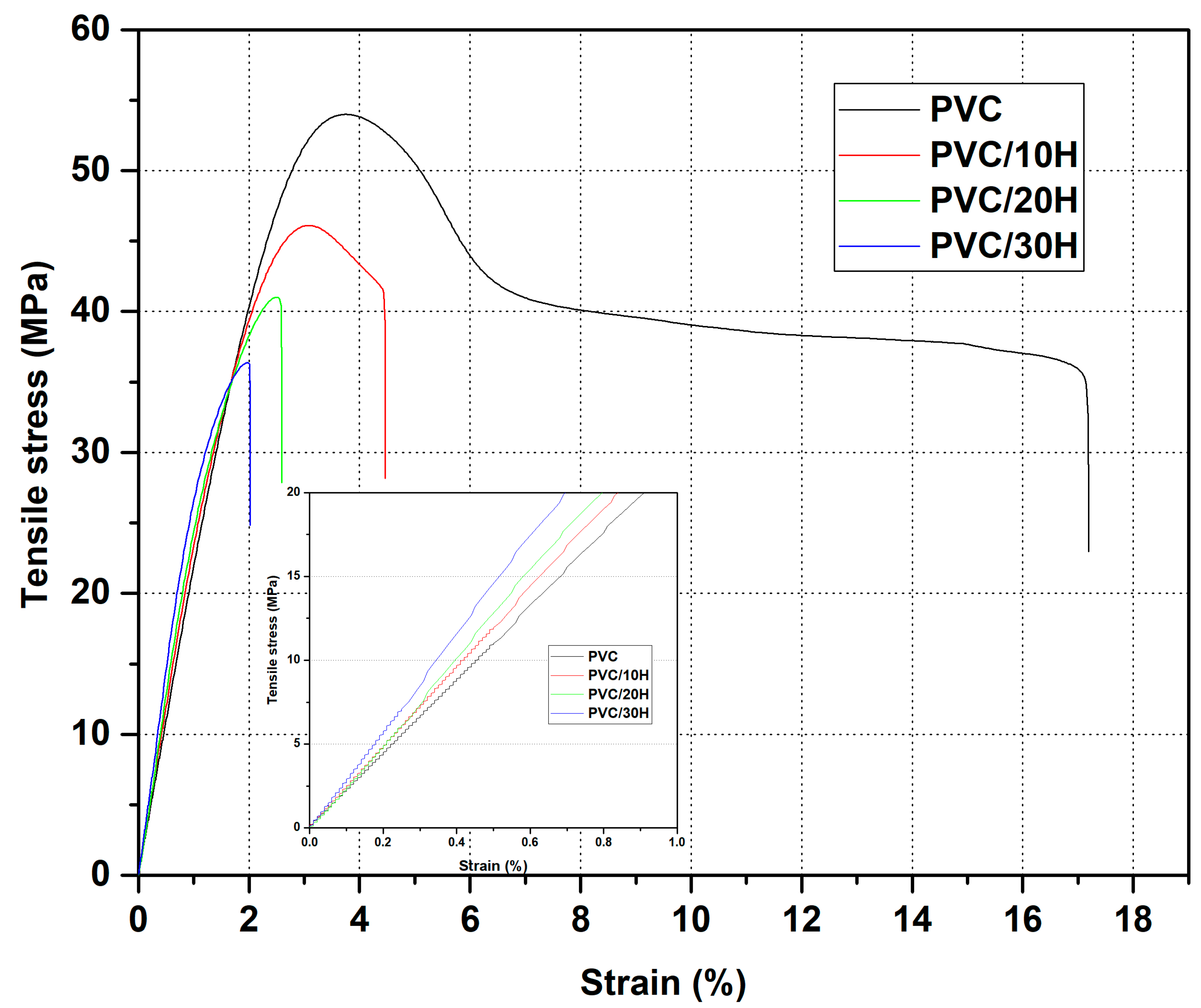Polymers 13 02736 g008 Polymers 13 02736 g008